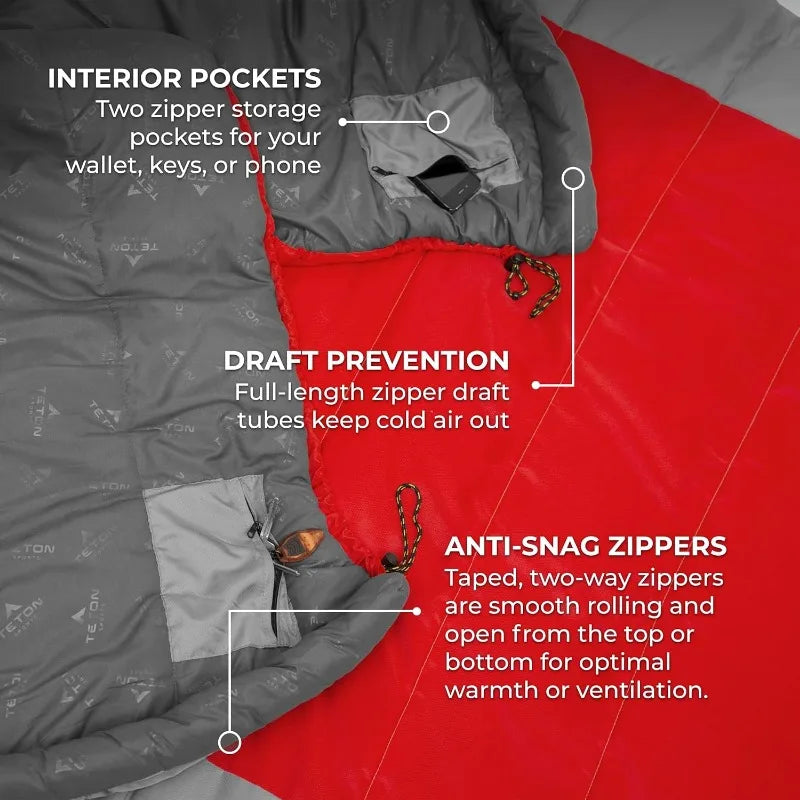 Teton 20F and 5F Degree Lightweight Mummy Sleeping Bags