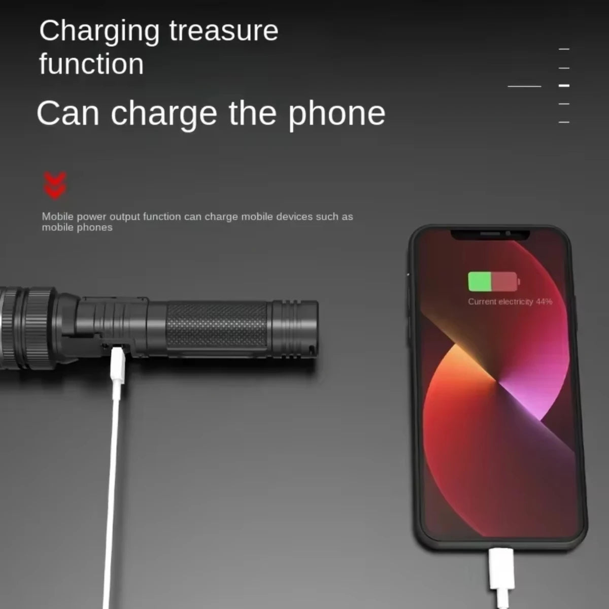 Powerful LED Flashlight With Zoom Digital Display Type C For