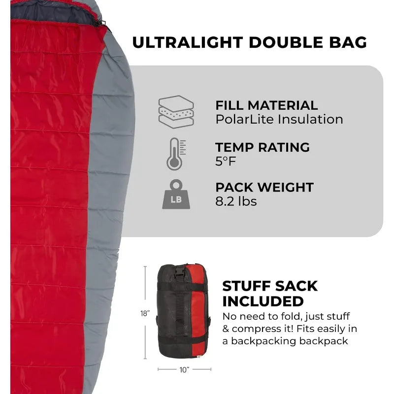 Teton 20F and 5F Degree Lightweight Mummy Sleeping Bags