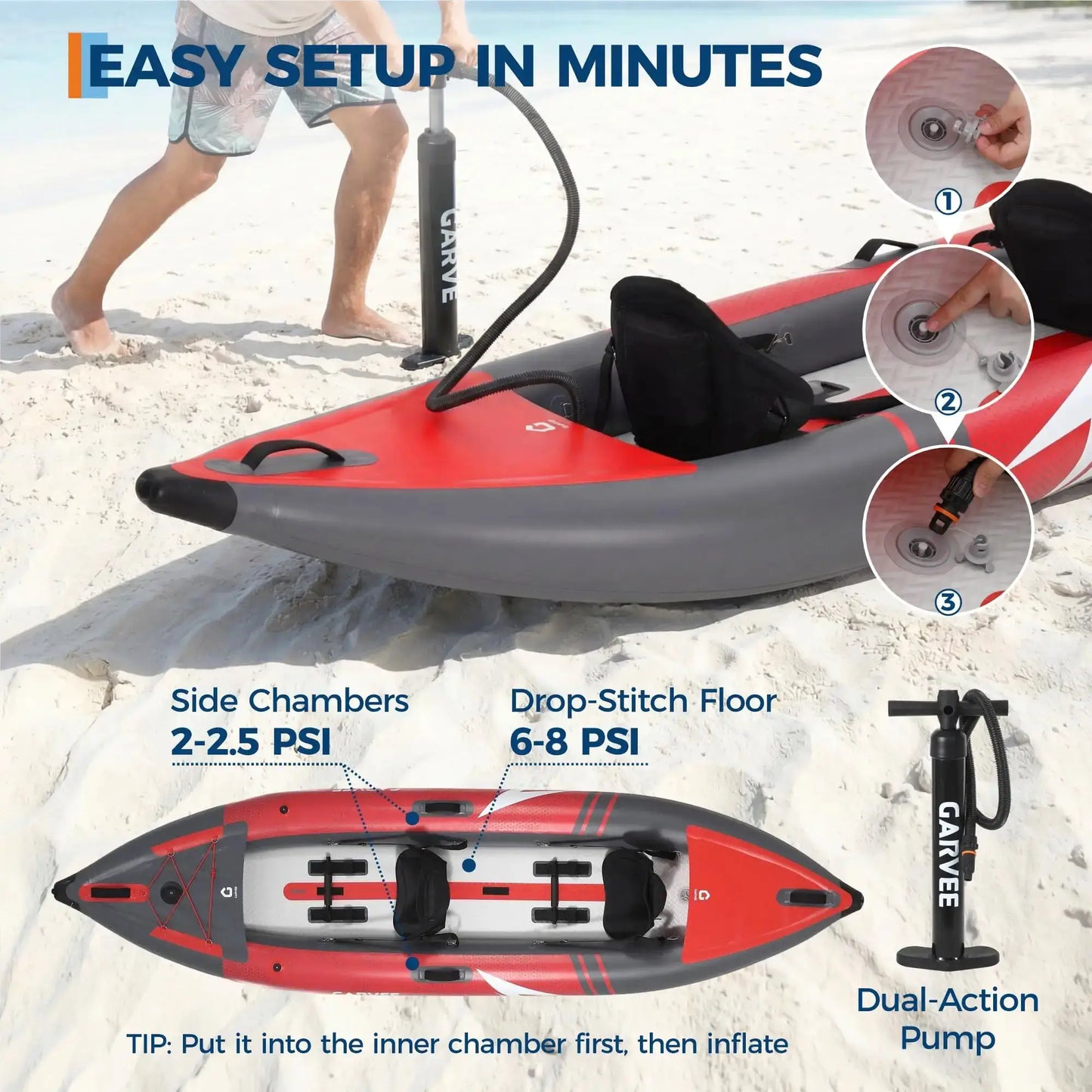 2 Person Inflatable Kayak 12.5 ft, Fishing Kayak for Adults with Padded Seat and 3 Fins, Portable Touring Kayak by Beastly Survival Outlet
