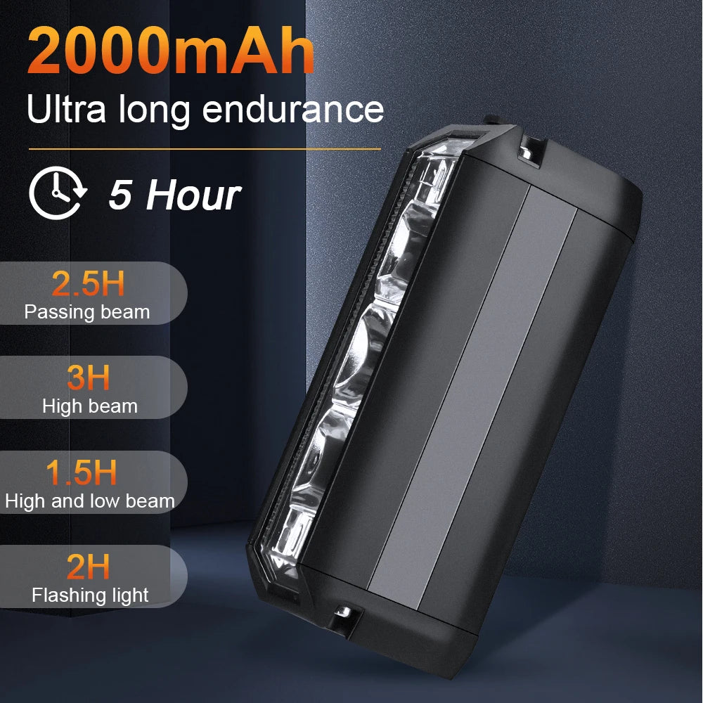 USB Rechargeable Bike Front Light 900 Lumens Night Cycling