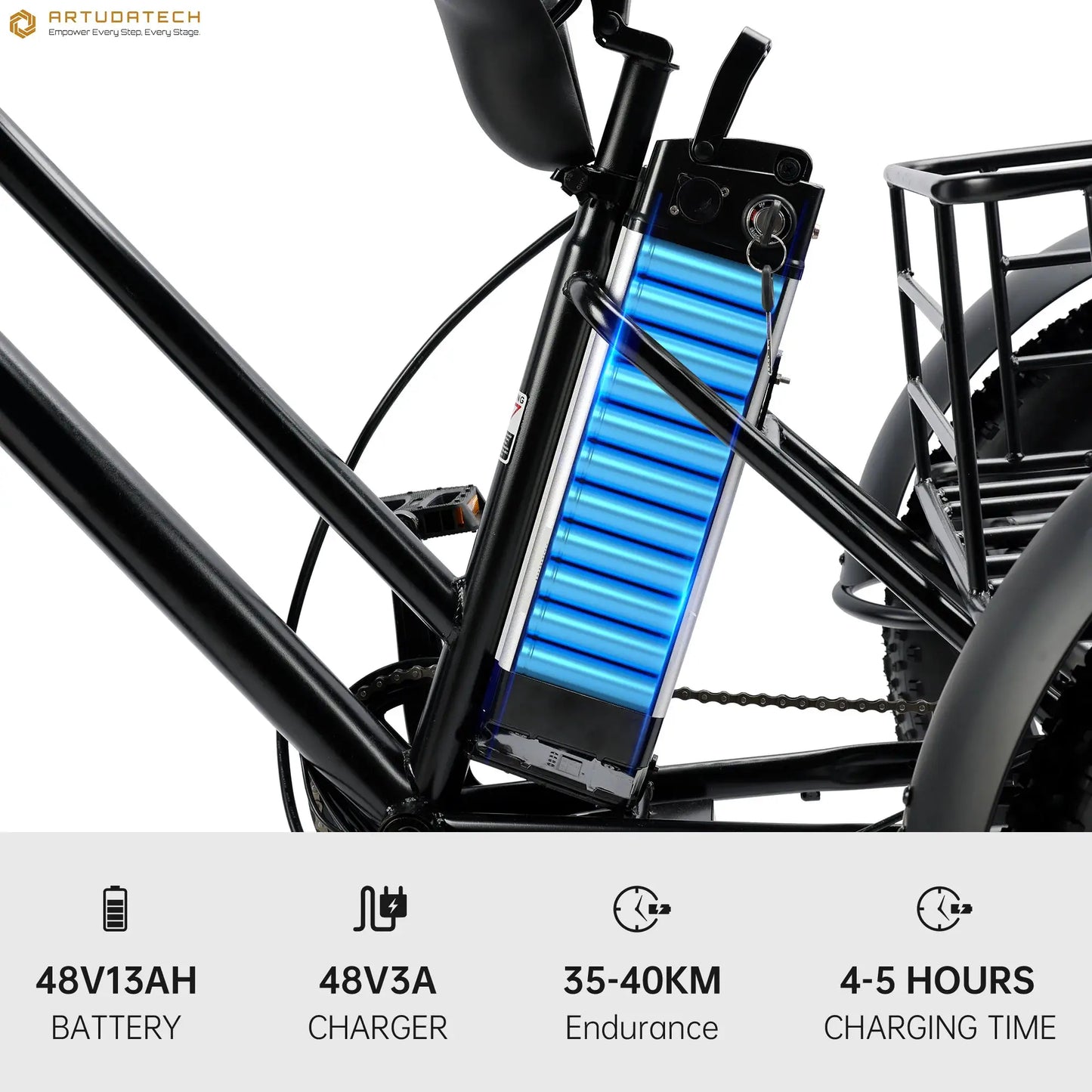 Topteng 500W 48V 13A Electric Snow Tricycle 3 wheel e-bike 4.0 Fat Tire Tricycle by Beastly Survival Outlet