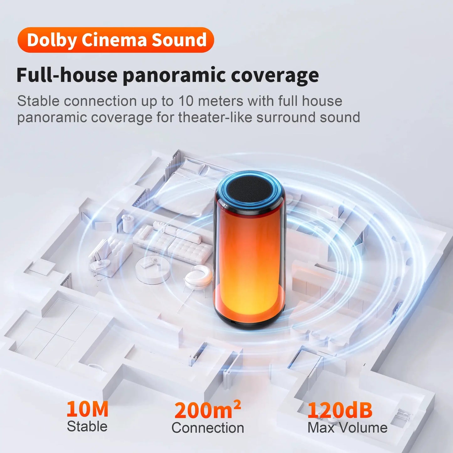 QERE Bluetooth Hi Res 10W Portable HiFi Speaker IPX5 Durable by Beastly Survival Outlet