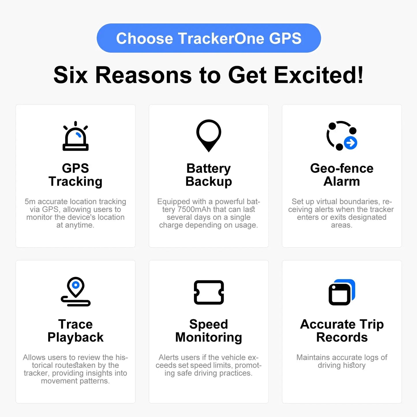 4G Anti Theft GPS Tracker Car Motorcycle Magnetic Locator App by Beastly Survival Outlet