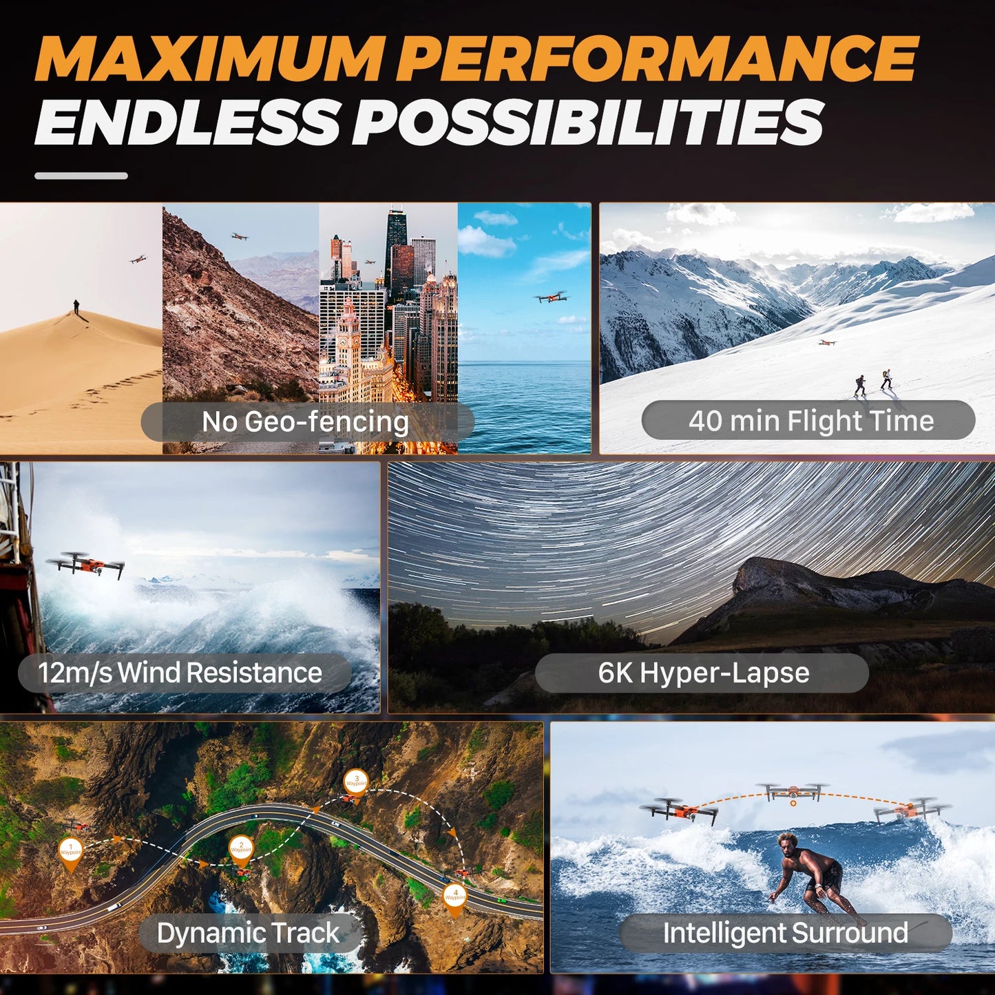 Autel EVO II Pro V3 Drone 4K Camera With GPS Long Range 25km