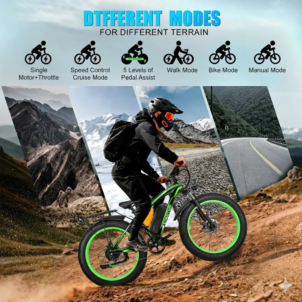 26" Fat Tire Electric Bike for Adults 48V 20Ah Battery 1000W Motor (Peak 1500W) 25-30MPH Fast Mountain Ebike Snow Beach Bicycle by Beastly Survival Outlet