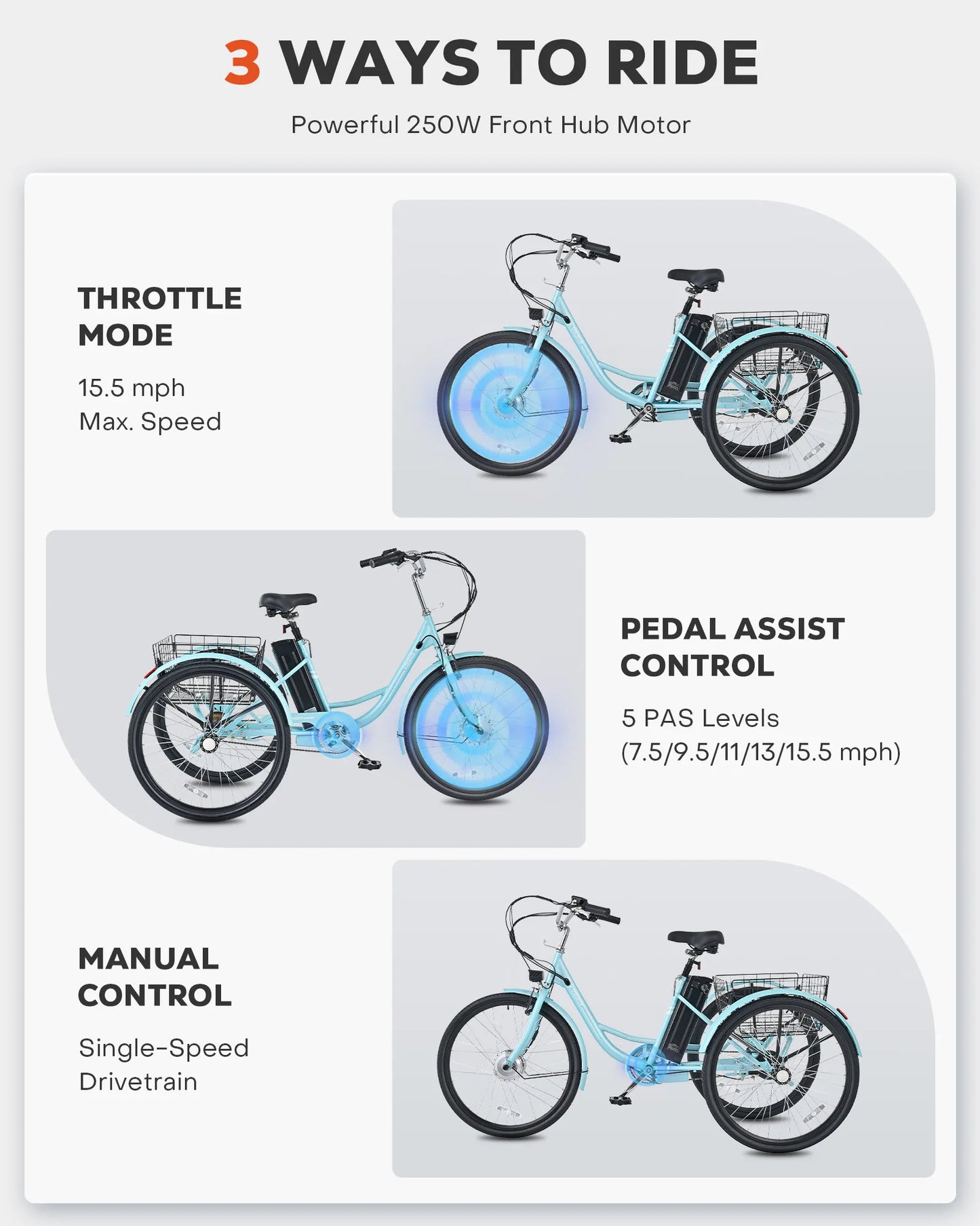 Electric Tricycle for Adults 24 26 Inch Wheels 250W Motor