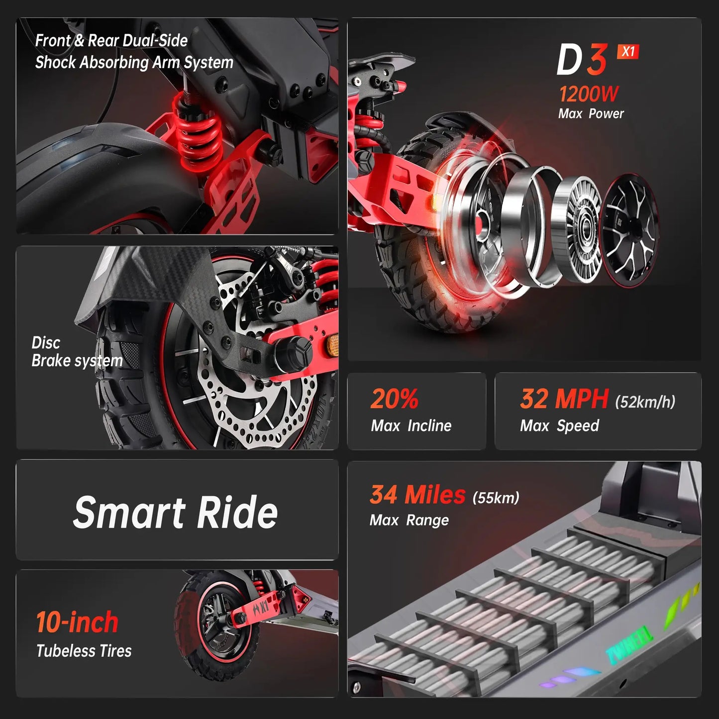 ZWHEEL D3 Electric Scooter 1200W Rear Single Motor Max Speed 32MPH Max Range 34 Miles 720Wh Battery 10''Off-Road Tires Dual-Side Shock Absorbing Arm System 4 Usage Modes Bluetooth Lock Location Search Daily Commuting Ecooter by Beastly Survival Outlet