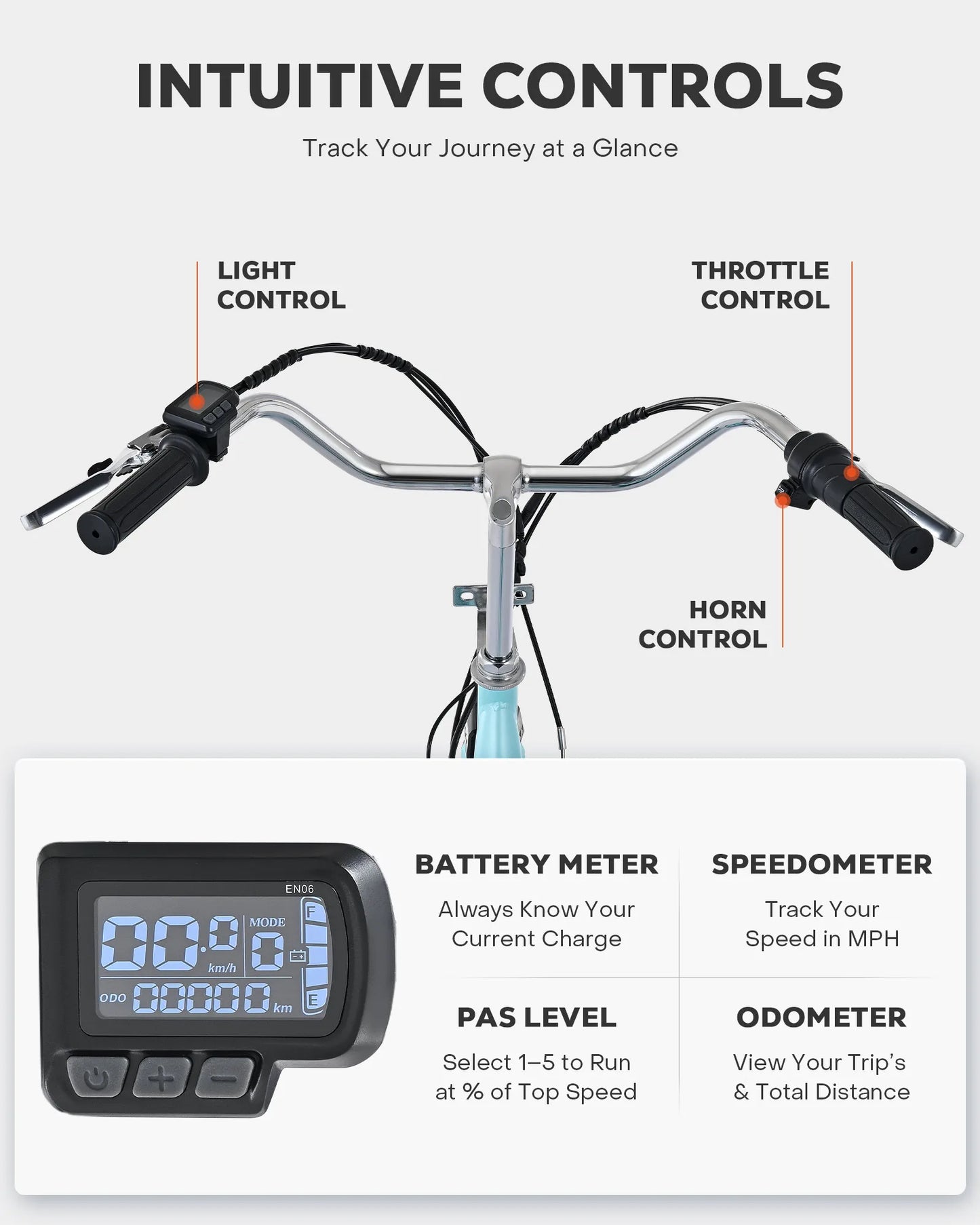 Electric Tricycle for Adults 24 26 Inch Wheels 250W Motor