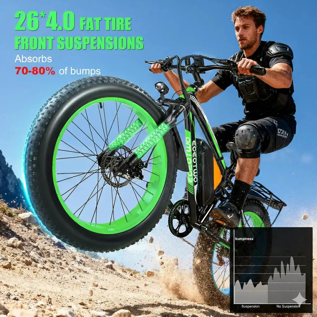 26" Fat Tire Electric Bike for Adults 48V 20Ah Battery 1000W Motor (Peak 1500W) 25-30MPH Fast Mountain Ebike Snow Beach Bicycle by Beastly Survival Outlet
