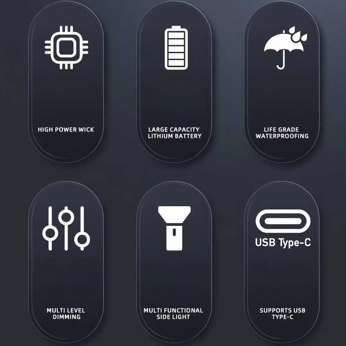 Skywolfeye Rechargeable LED Flashlight Long Range Torch With LCD Display For Camping Hiking Adventures Waterproof