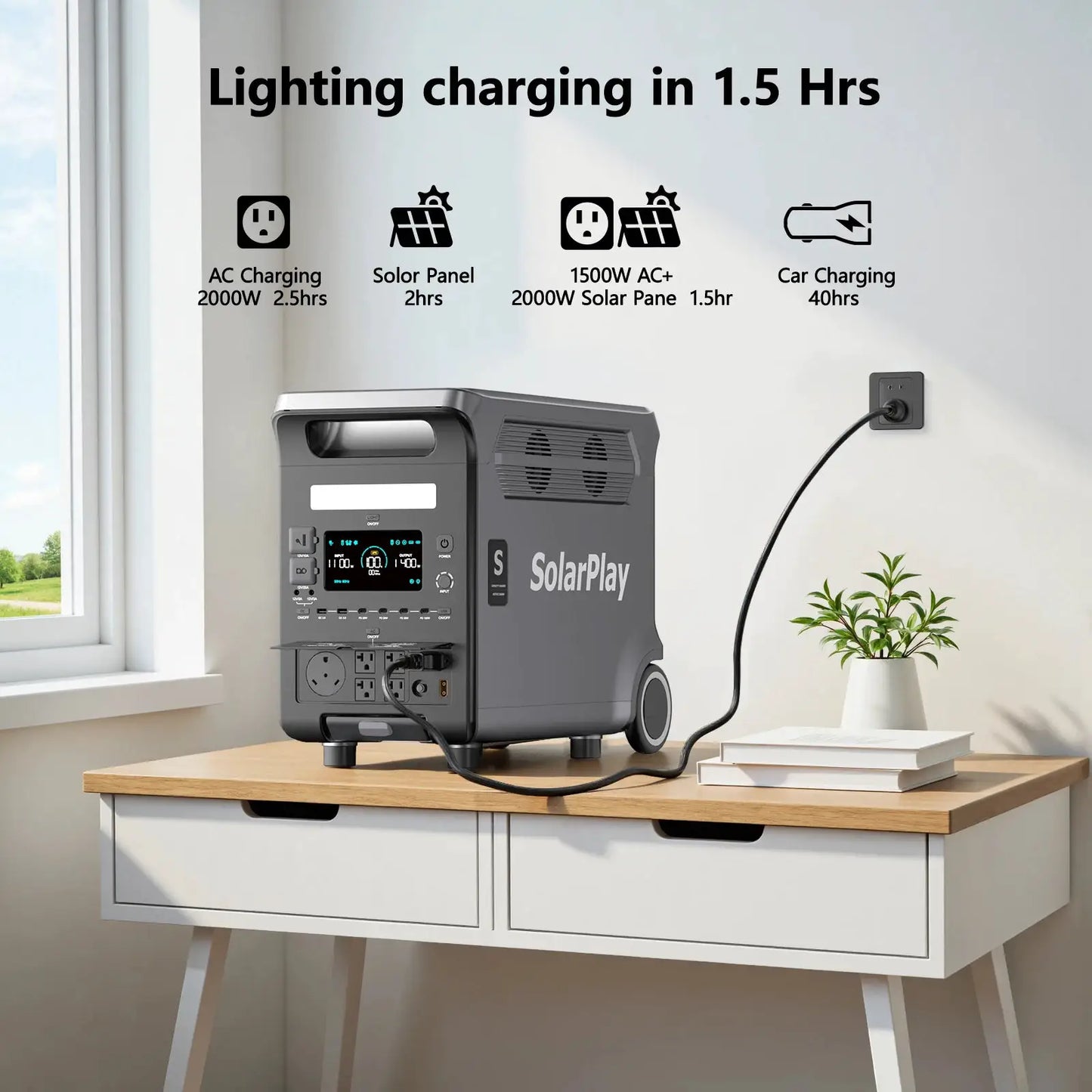 SolarPlay 3600W Portable Power Station Foldable Solar Panels by Beastly Survival Outlet