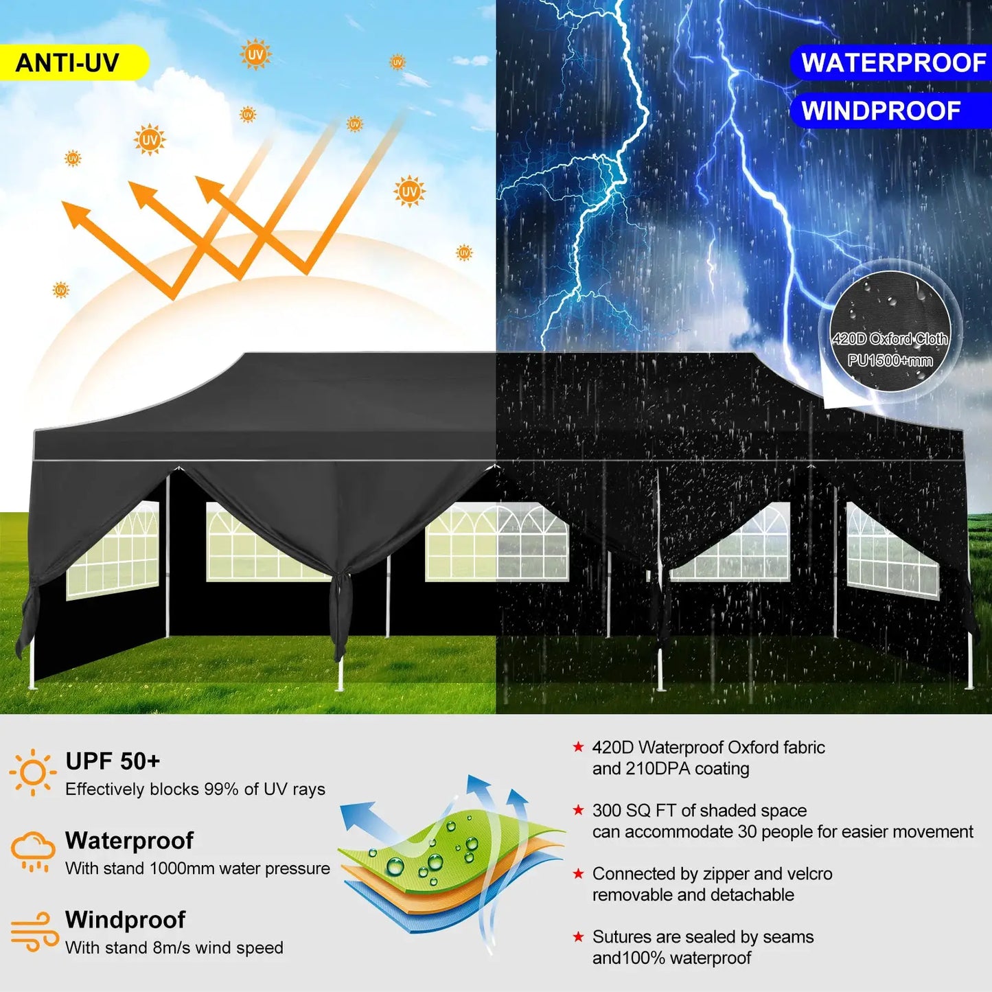 10x30ft Pop Up Canopy Tent Gazebo Heavy Duty Outdoor Events by Beastly Survival Outlet
