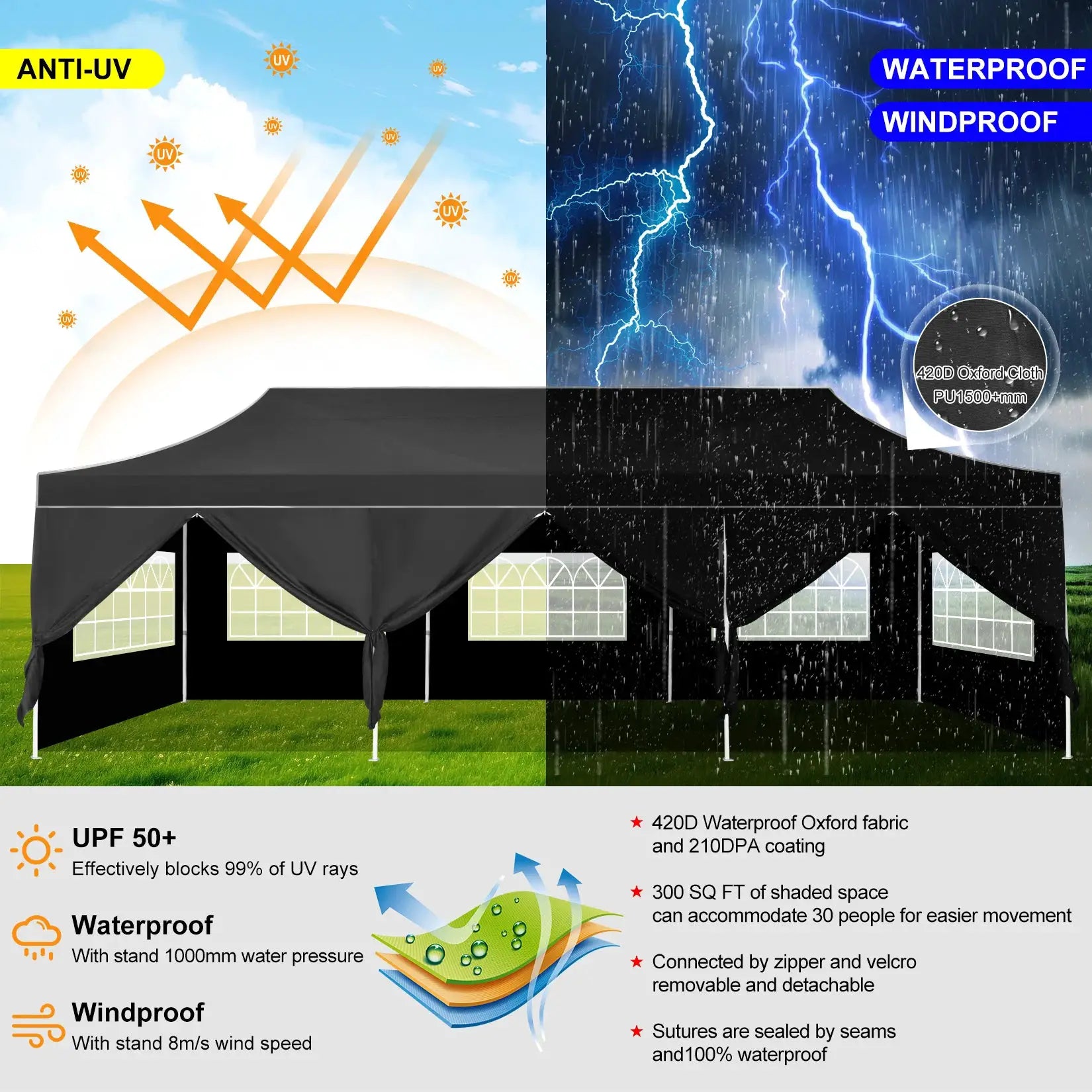 10x30ft Pop Up Canopy Tent Gazebo Heavy Duty Outdoor Events by Beastly Survival Outlet