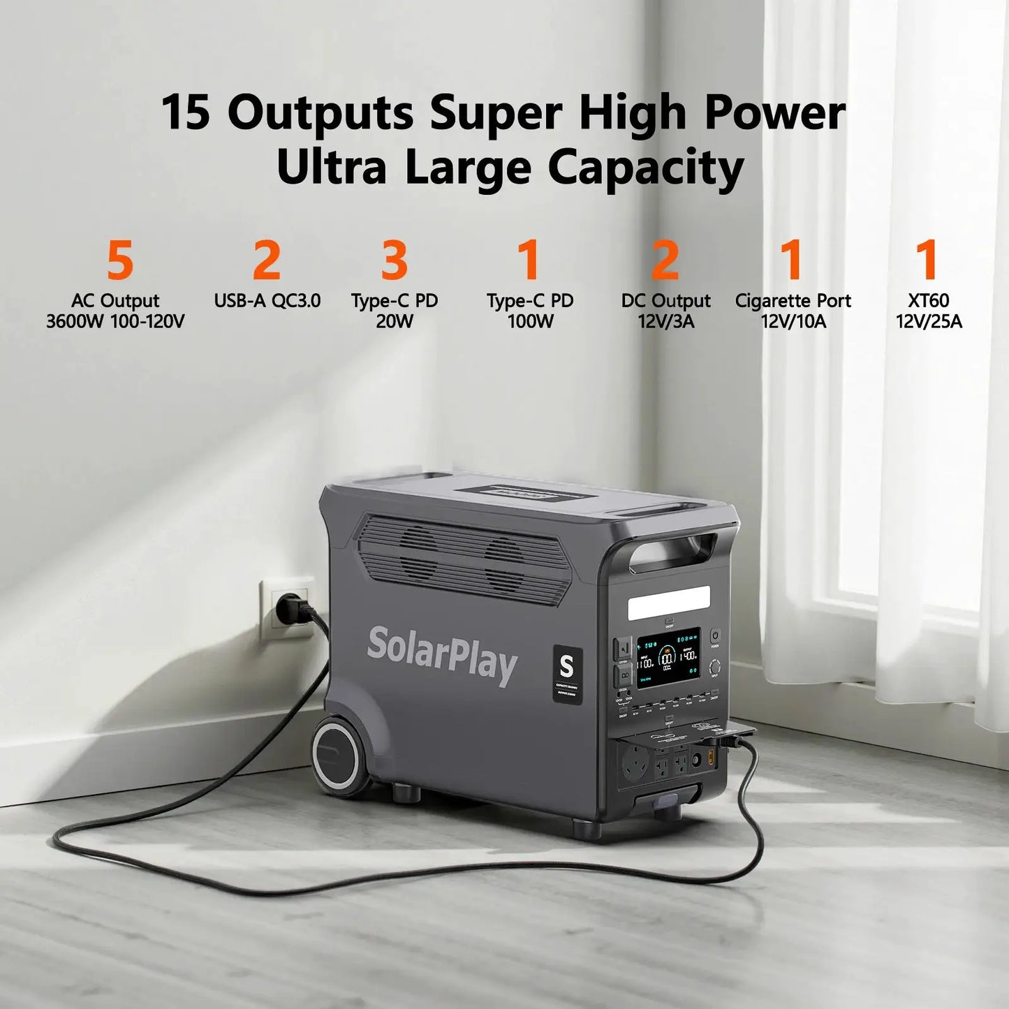 SolarPlay 3600W Portable Power Station Foldable Solar Panels by Beastly Survival Outlet