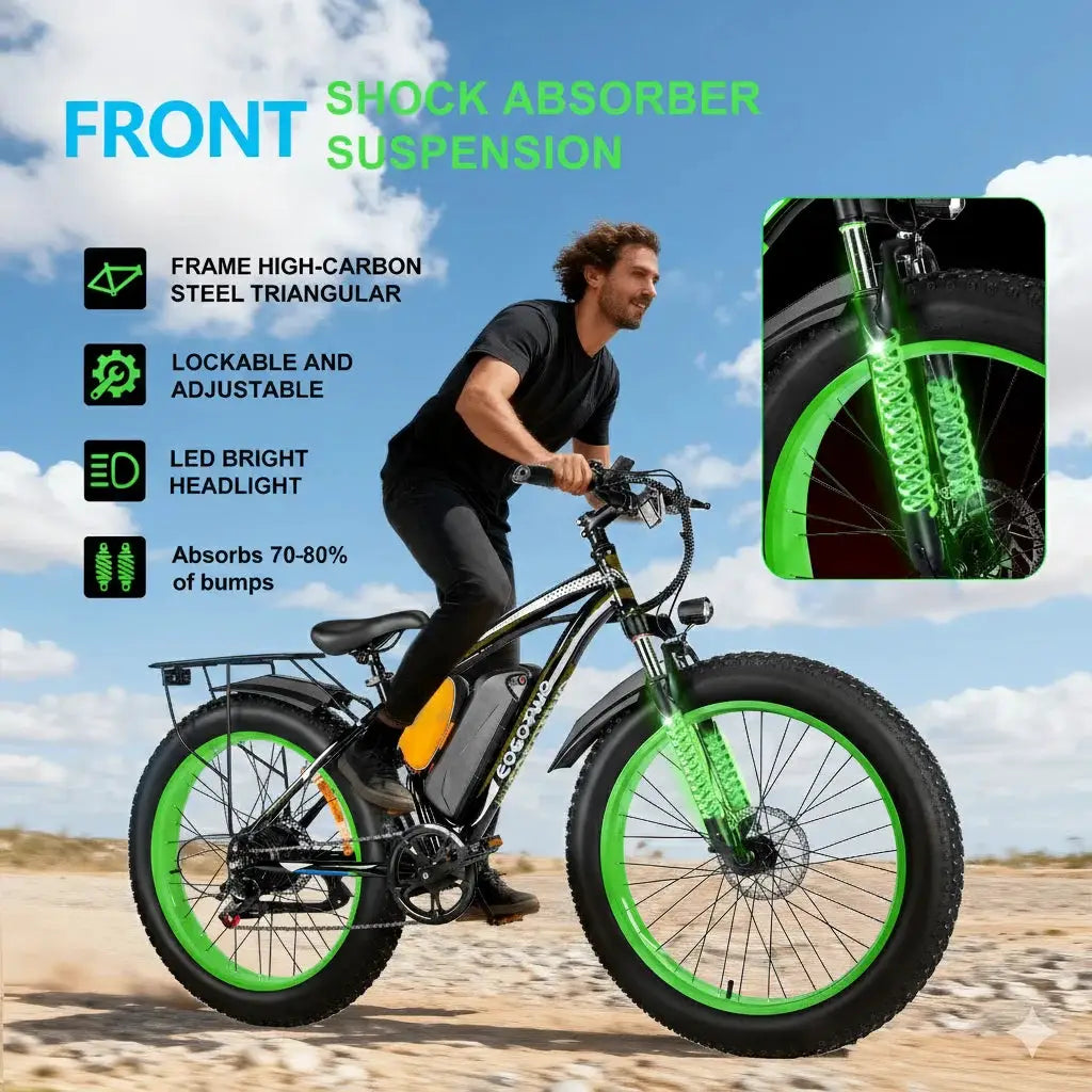 26" Fat Tire Electric Bike for Adults 48V 20Ah Battery 1000W Motor (Peak 1500W) 25-30MPH Fast Mountain Ebike Snow Beach Bicycle by Beastly Survival Outlet