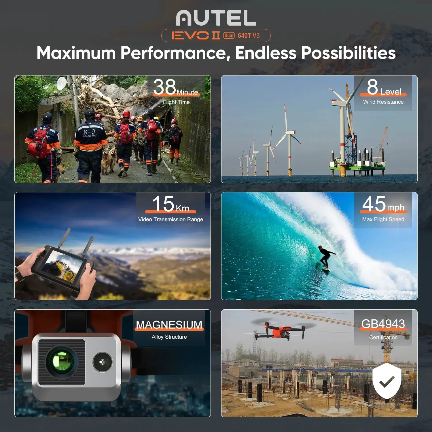 Autel Robotics EVO II Dual 640T V3 Drone 16x Digital Zoom 6K/30fps HDR 6-way binocular vision obstacle avoidance Mapping Surveying Search and Rescue IP43 by Beastly Survival Outlet