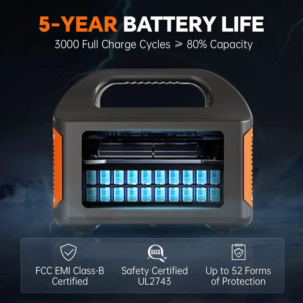 Gaiaray Portable Power Station 460Wh LiFePO4 110V AC USB Pro by Beastly Survival Outlet