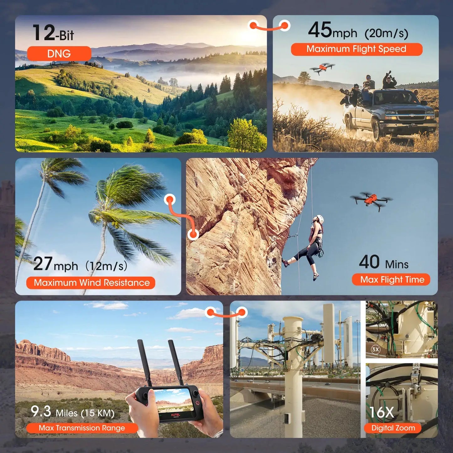 Autel Robotics EVO II Pro V3 Drone 1" CMOS 16x digital zoom 6K 30fps video 6-way binocular vision obstacle avoidance 4GNSS by Beastly Survival Outlet