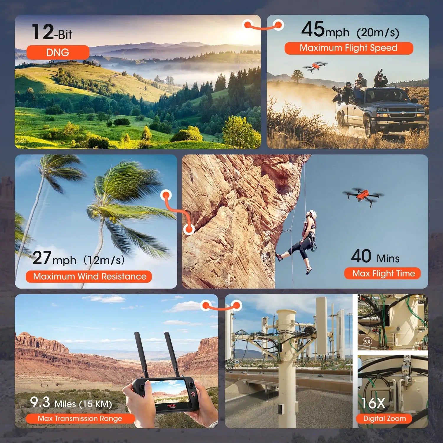 Autel Robotics EVO II Pro V3 Drone 1" CMOS 16x digital zoom 6K 30fps video 6-way binocular vision obstacle avoidance 4GNSS by Beastly Survival Outlet