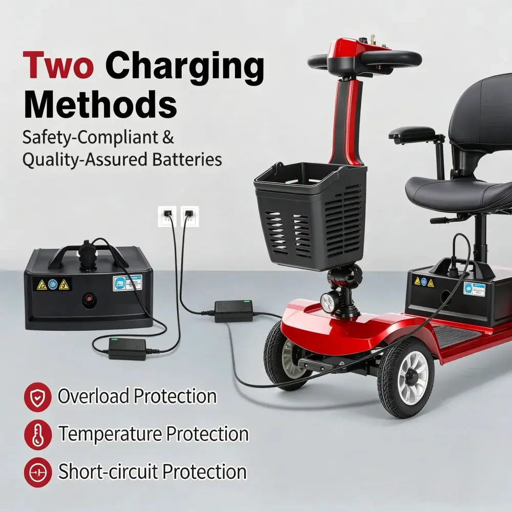 Unificare Red 12Ah Foldable 4 Wheel Mobility Scooter For Adults Seniors 250W Motor 12.43 Miles Range Electromagnetic Brake 360 Swivel Adjustable Seat Solid Tire Heavy Duty Outdoor Travel Scooter by Beastly Survival Outlet Unificare Red 12Ah Foldable 4 Wheel Mobility Scooter For Adults Seniors 250W Motor 12.43 Miles Range Electromagnetic Brake 360 Swivel Adjustable Seat Solid Tire Heavy Duty Outdoor Travel Scooter Beastly Survival Outlet
