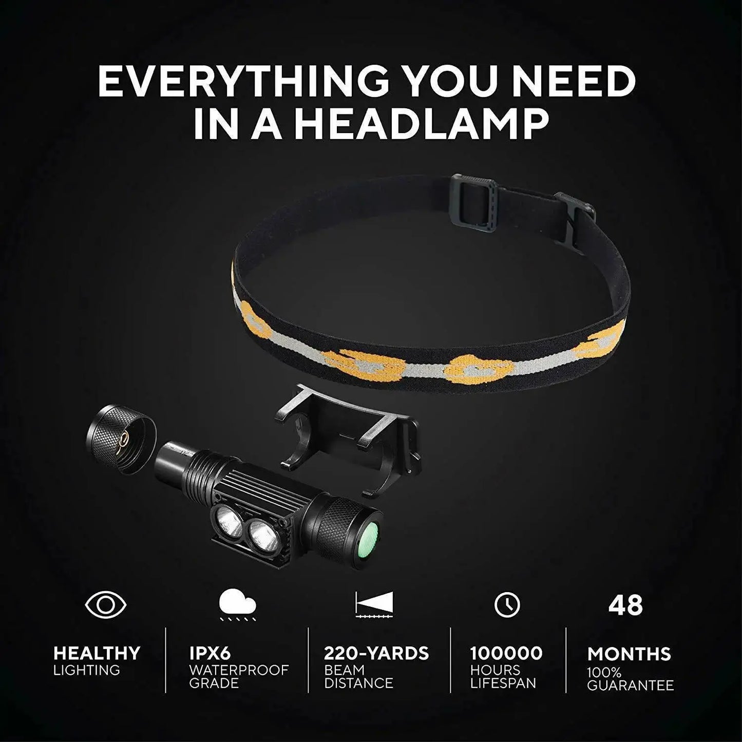 SOFIRN H25S Mini LED HeadLamp XML 1200lm Head lamp White Light Headlamp USB Rechargeable 18650 Head Light by Beastly Survival Outlet