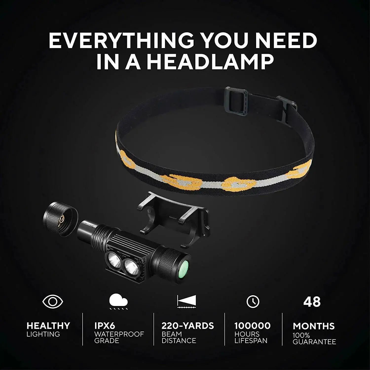 SOFIRN H25S Mini LED HeadLamp XML 1200lm Head lamp White Light Headlamp USB Rechargeable 18650 Head Light by Beastly Survival Outlet