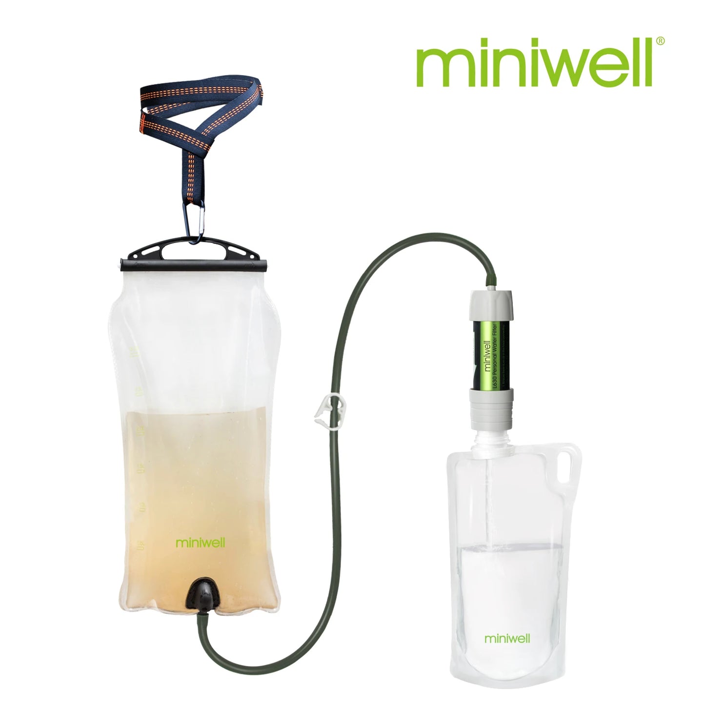 Miniwell Water Purifier Straw Filter Survival Emergency Kit