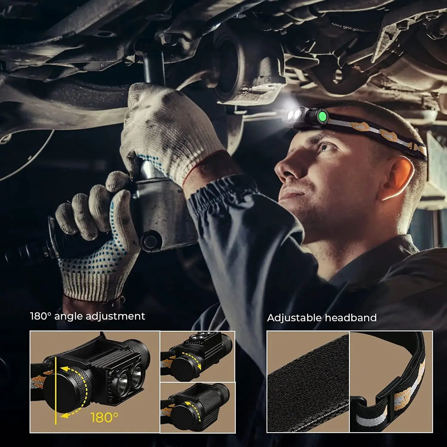 Sofirn H25LR Rechargeable LED Headlamp 1200 Lumen 90 CRI Pro by Beastly Survival Outlet
