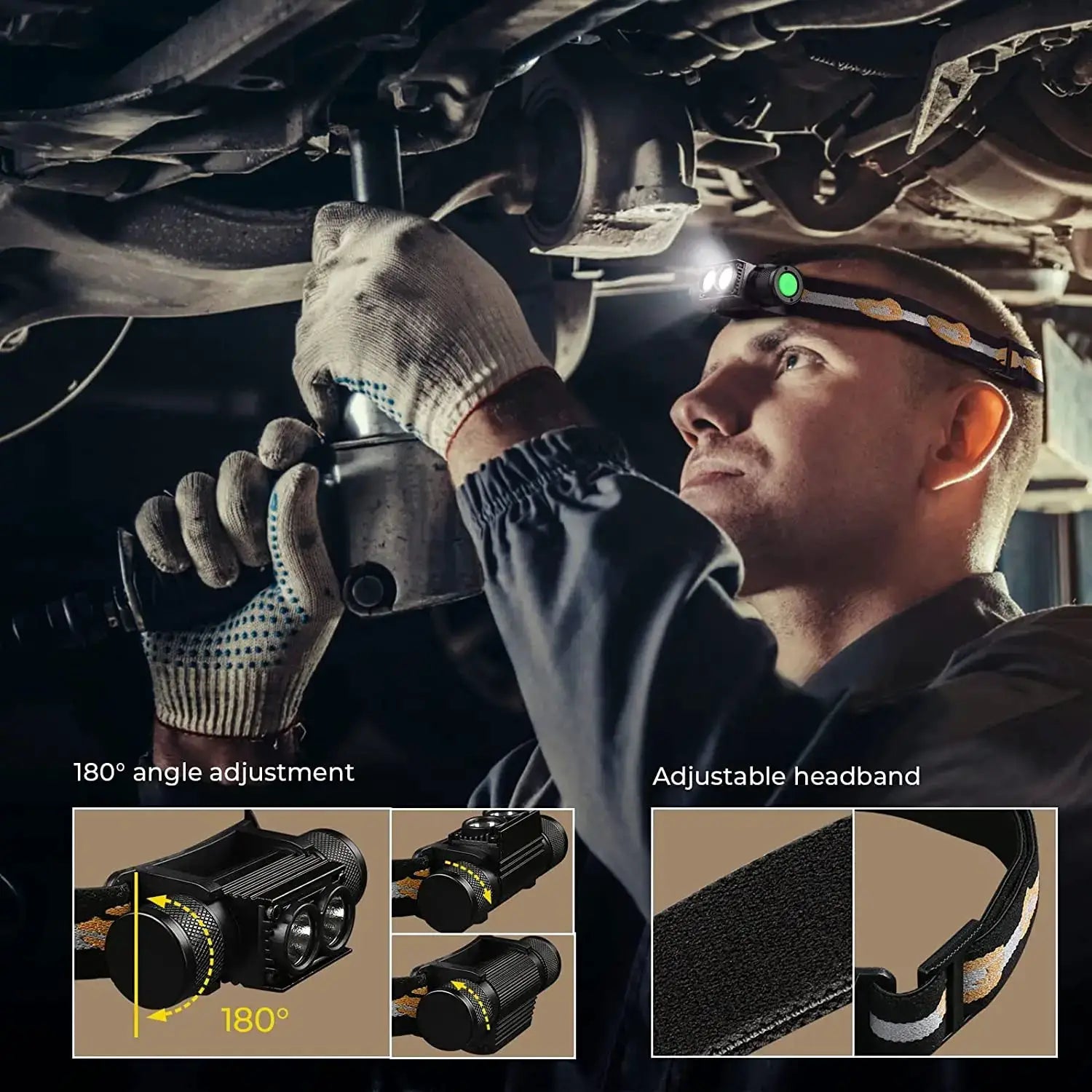 Sofirn H25LR Rechargeable LED Headlamp 1200 Lumen 90 CRI Pro by Beastly Survival Outlet