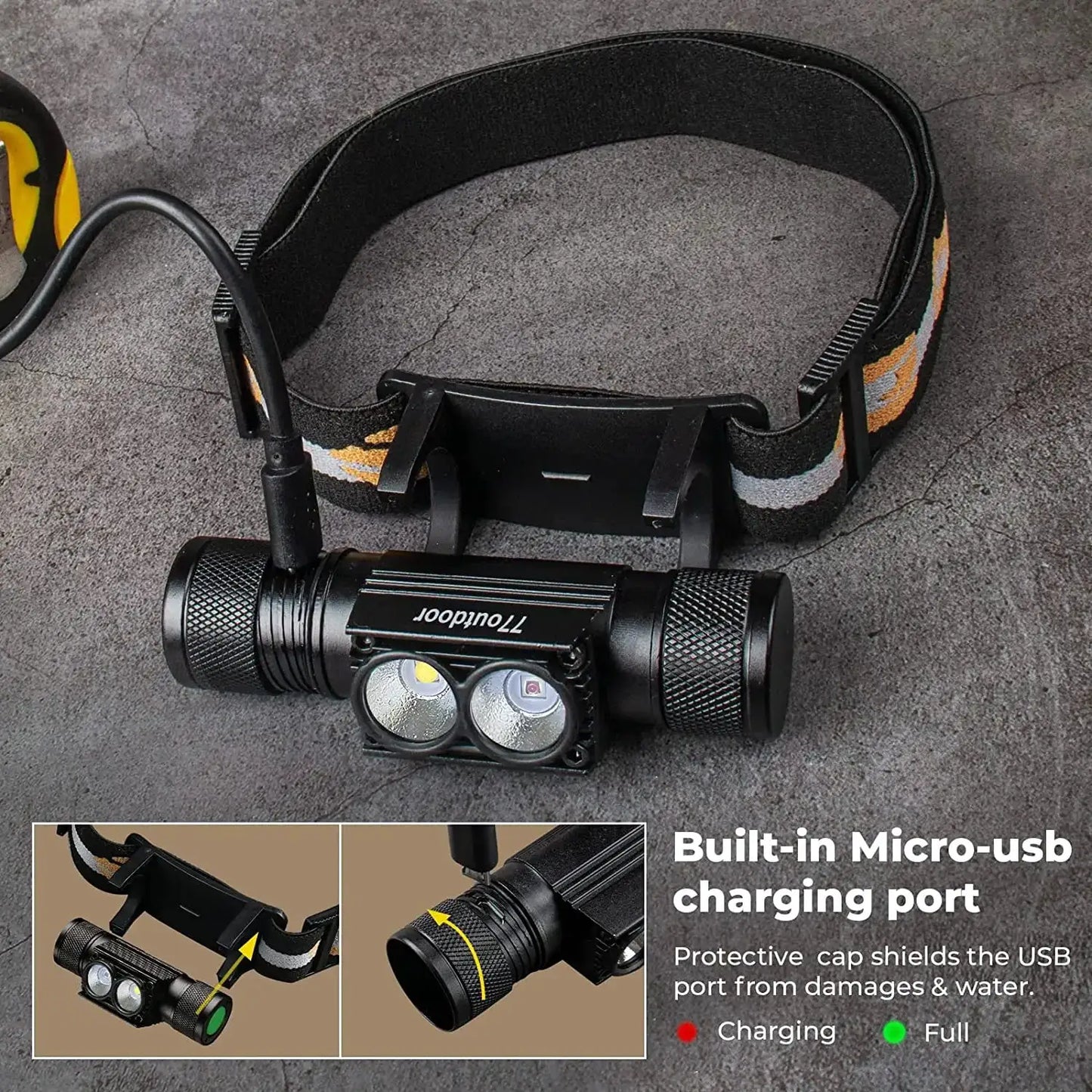 Sofirn H25LR Rechargeable LED Headlamp 1200 Lumen 90 CRI Pro by Beastly Survival Outlet
