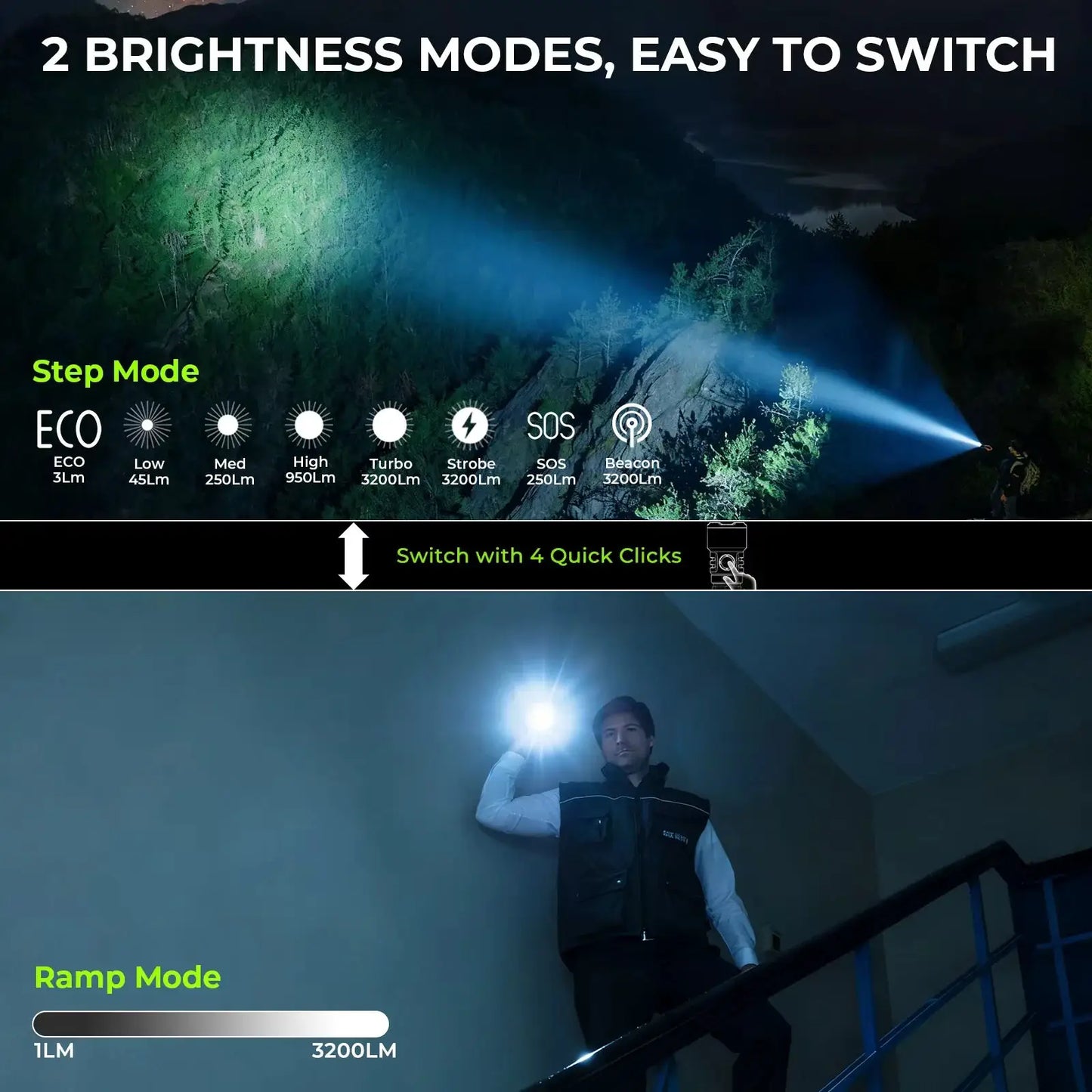 Wurkkos TS28 EDC Flashlight 3200 lm Rechargeable 21700 Battery 506m Beam Distance Magnetic Tail Cap Self-Defense Flashlight by Beastly Survival Outlet