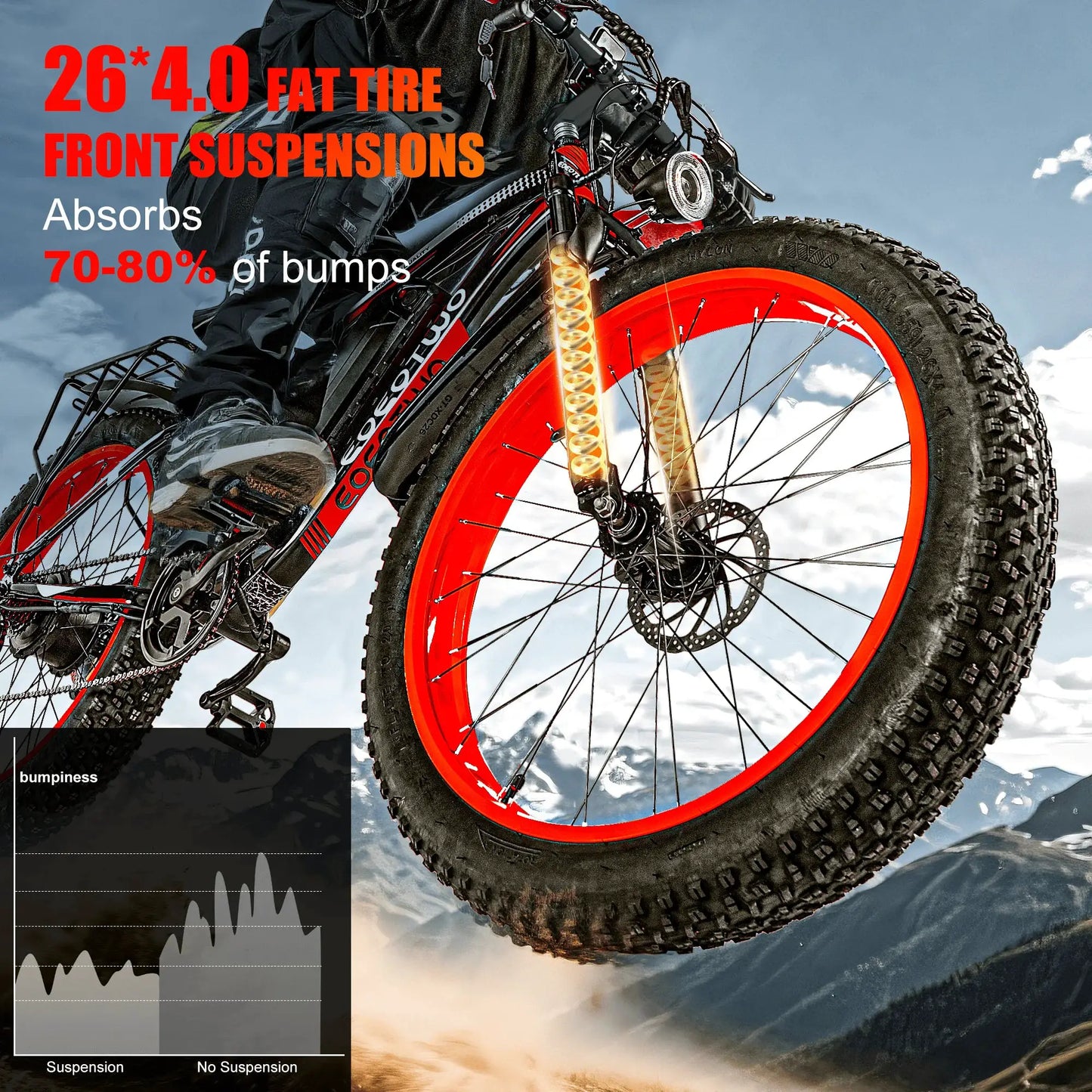 1500W Fat Tire Electric Bike 34MPH 48V 15Ah Aluminum MTB Pro by Beastly Survival Outlet