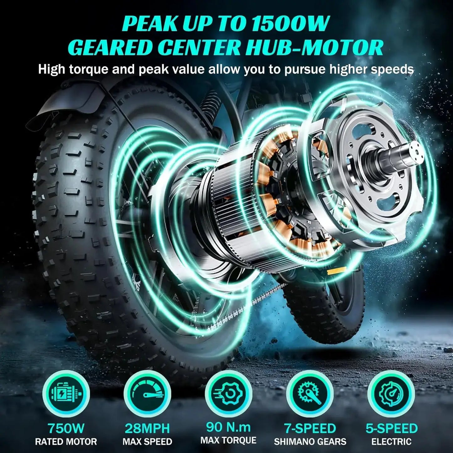 TST R002S 1500W Electric Fat Bike 20 Inch All Terrain EQ Pro by Beastly Survival Outlet
