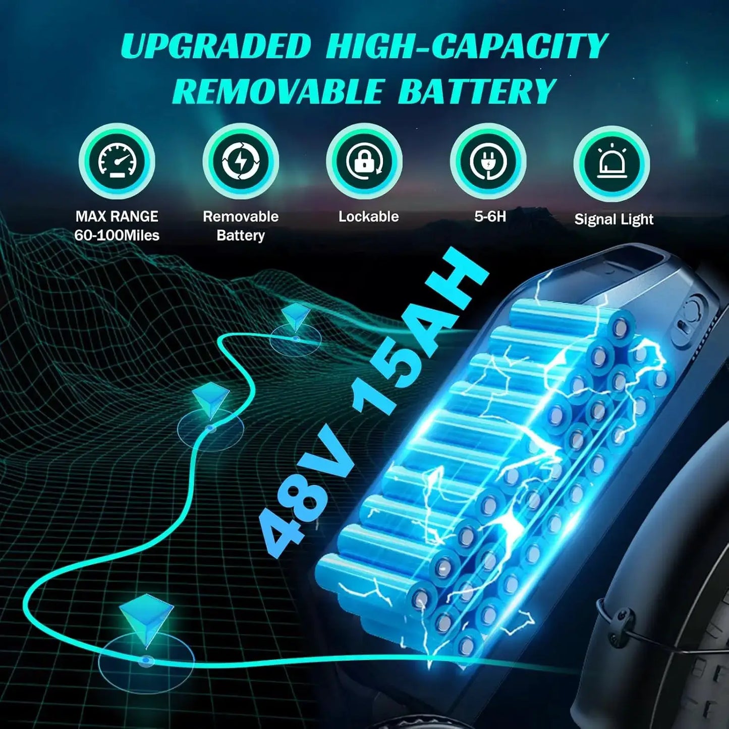 TST R002S 1500W Electric Fat Bike 20 Inch All Terrain EQ Pro by Beastly Survival Outlet