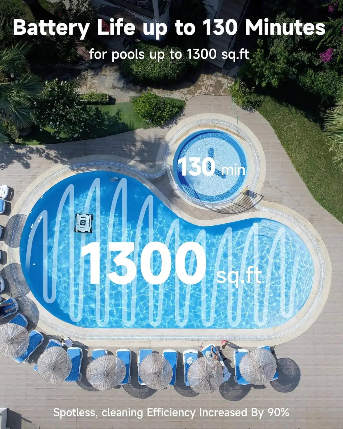 WY1103 Robotic Pool Cleaner, Cordless Pool Robot Vacuum with 50W Strong Suction,130 Mins Runtime, Self-Parking, Ideal, Custom by Beastly Survival Outlet