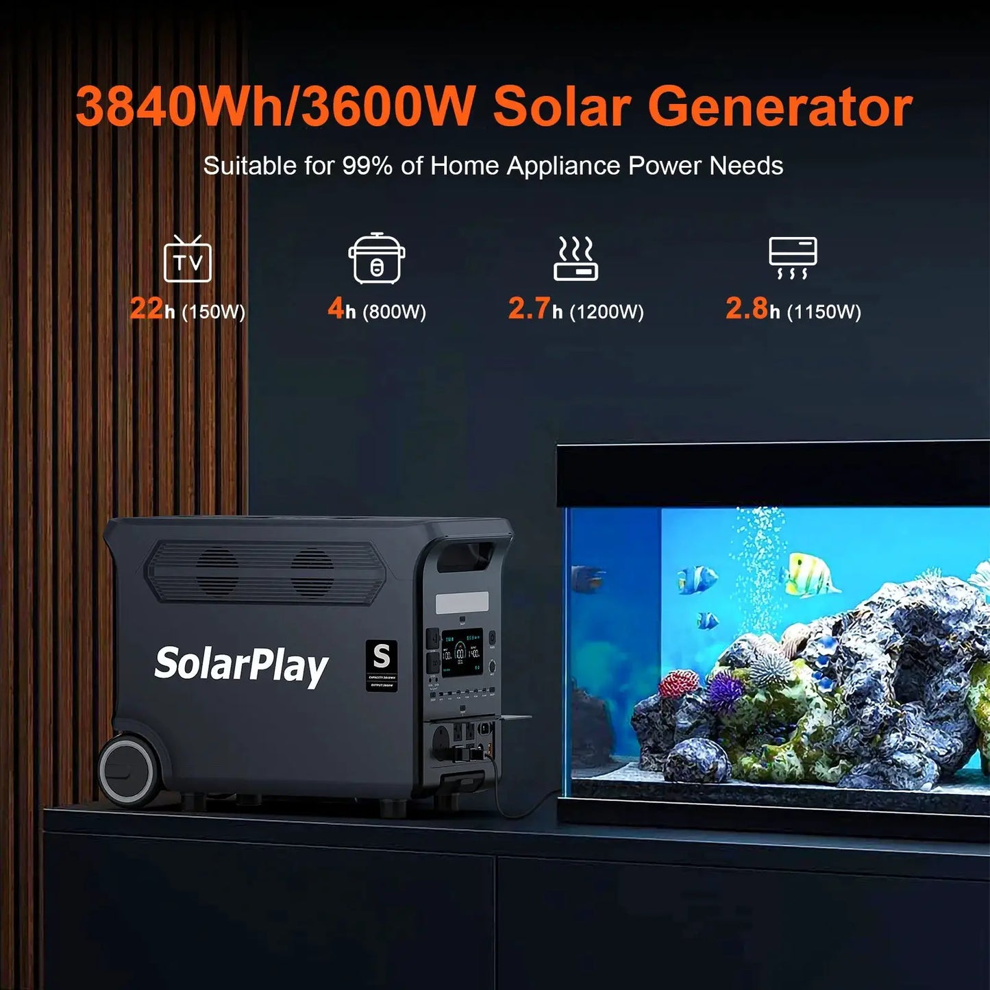 SolarPlay 3600W Portable Power Station Foldable Solar Panels by Beastly Survival Outlet