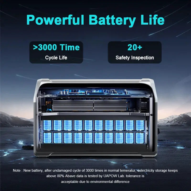 XP1000 Portable Power Station 1024Wh LiFePO4 UPS Solar Panel by Beastly Survival Outlet