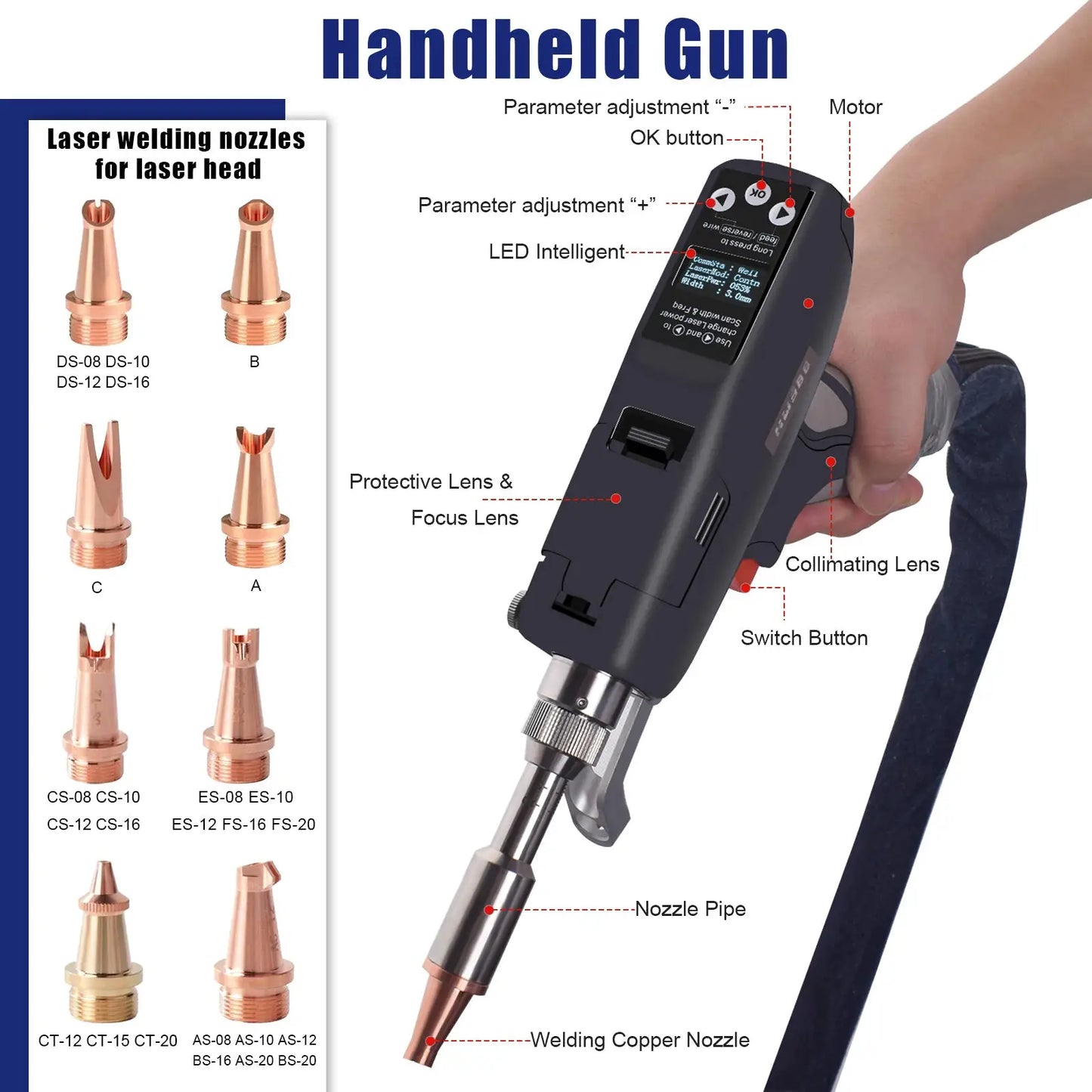 Reci 4-in-1 Handheld Laser Welding Machine 1500W Water-cooled Welding Cutting Cleaning 10m Cable Welding Machine for All Metal by Beastly Survival Outlet
