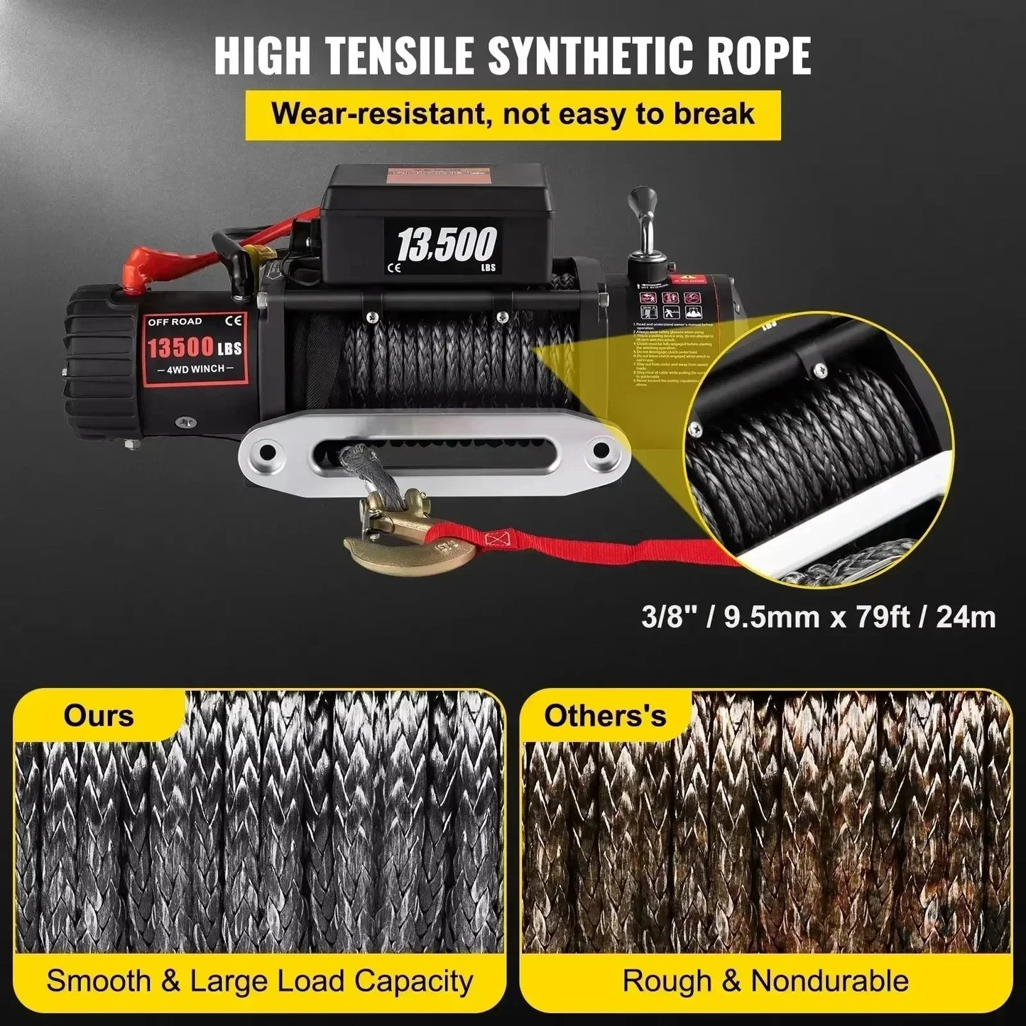 Sihao 13500 LBS Electric Truck Winch with Synthetic Rope Remote