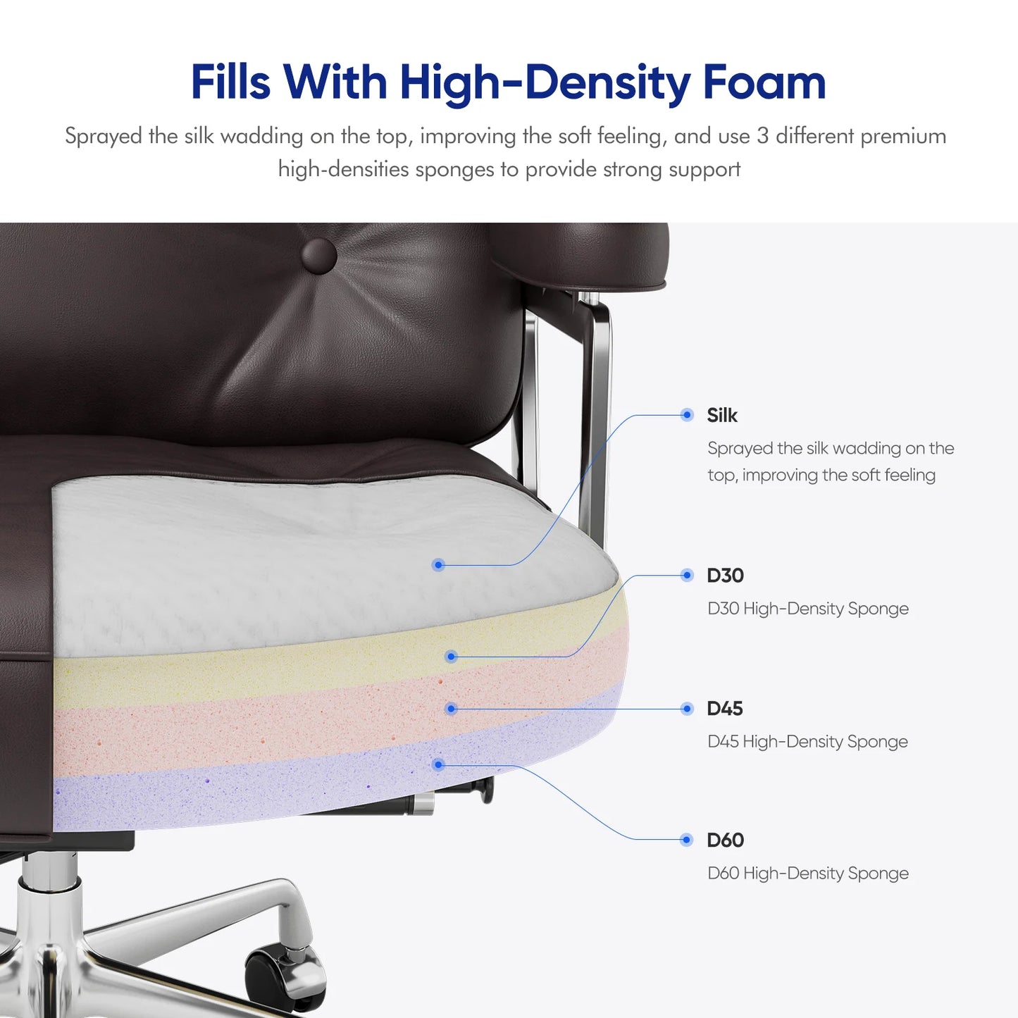 Executive Leather Chair With Thick Back Ergonomic Swivel Pro