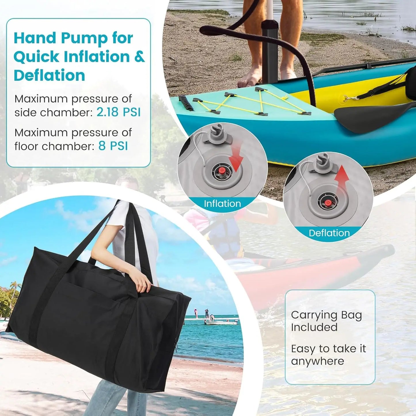 Beastly 12.5ft Inflatable Tandem Kayak Triple Chamber Safety
