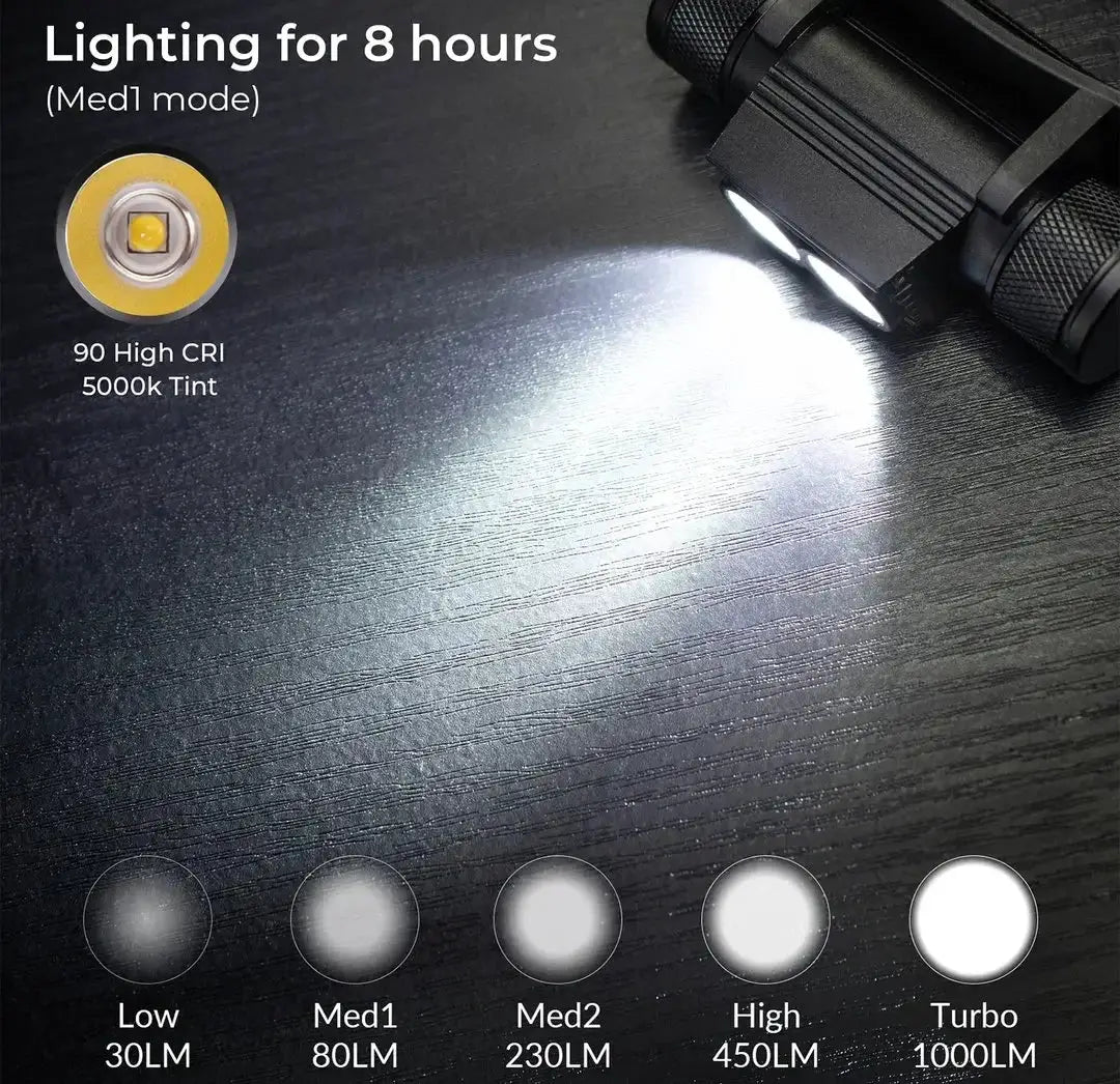 H25L USB Rechargeable 1000LM Headlamp with 18650 Battery TN3535 5000K Headlight Camping Fishing Torch by Beastly Survival Outlet