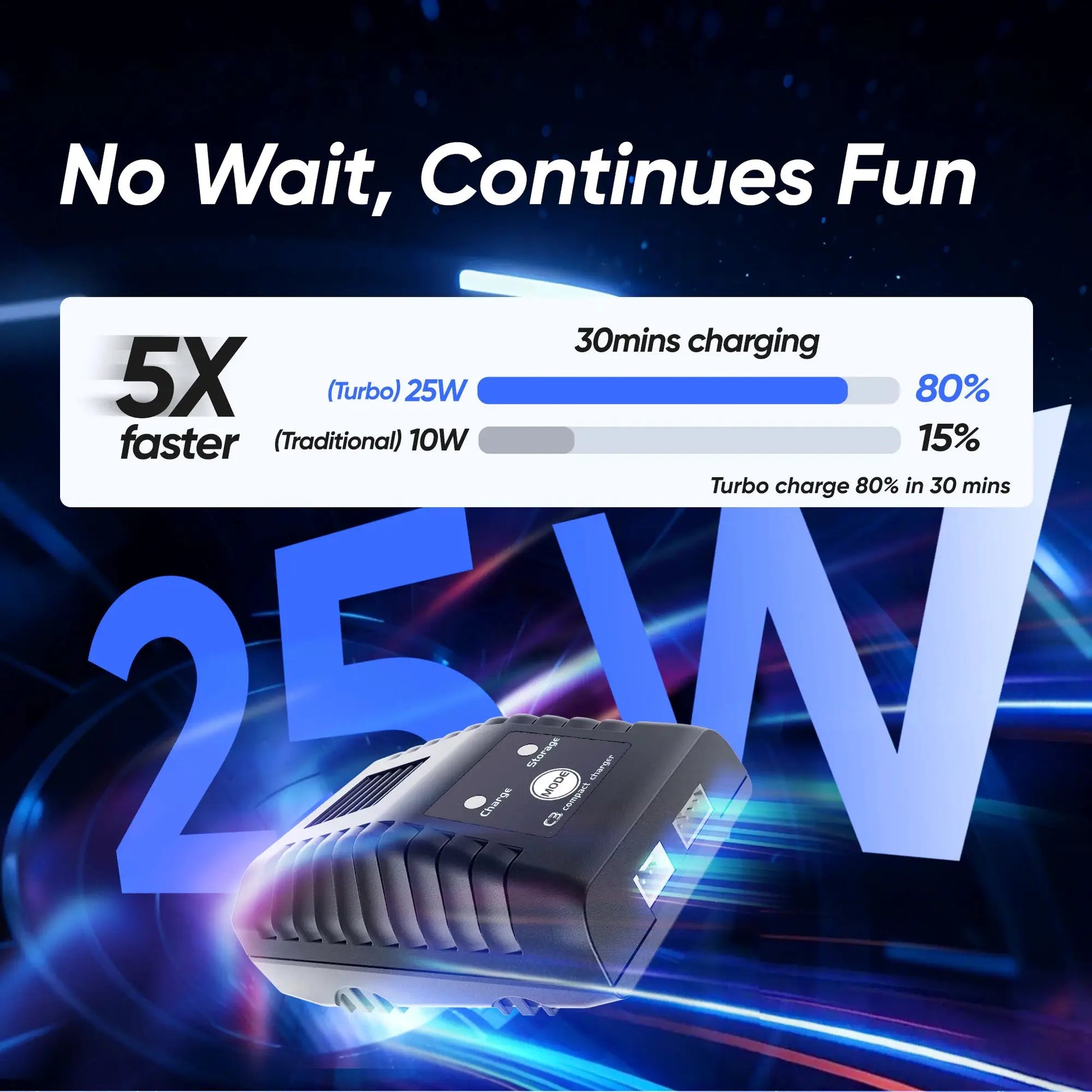 JIUSI WB12 PRO 1/12 Racing Car 4WD High Speed 80KM/H Brushless Remote Control Car Off-road Competitive Drift RC Car Toy Kid Gift by Beastly Survival Outlet