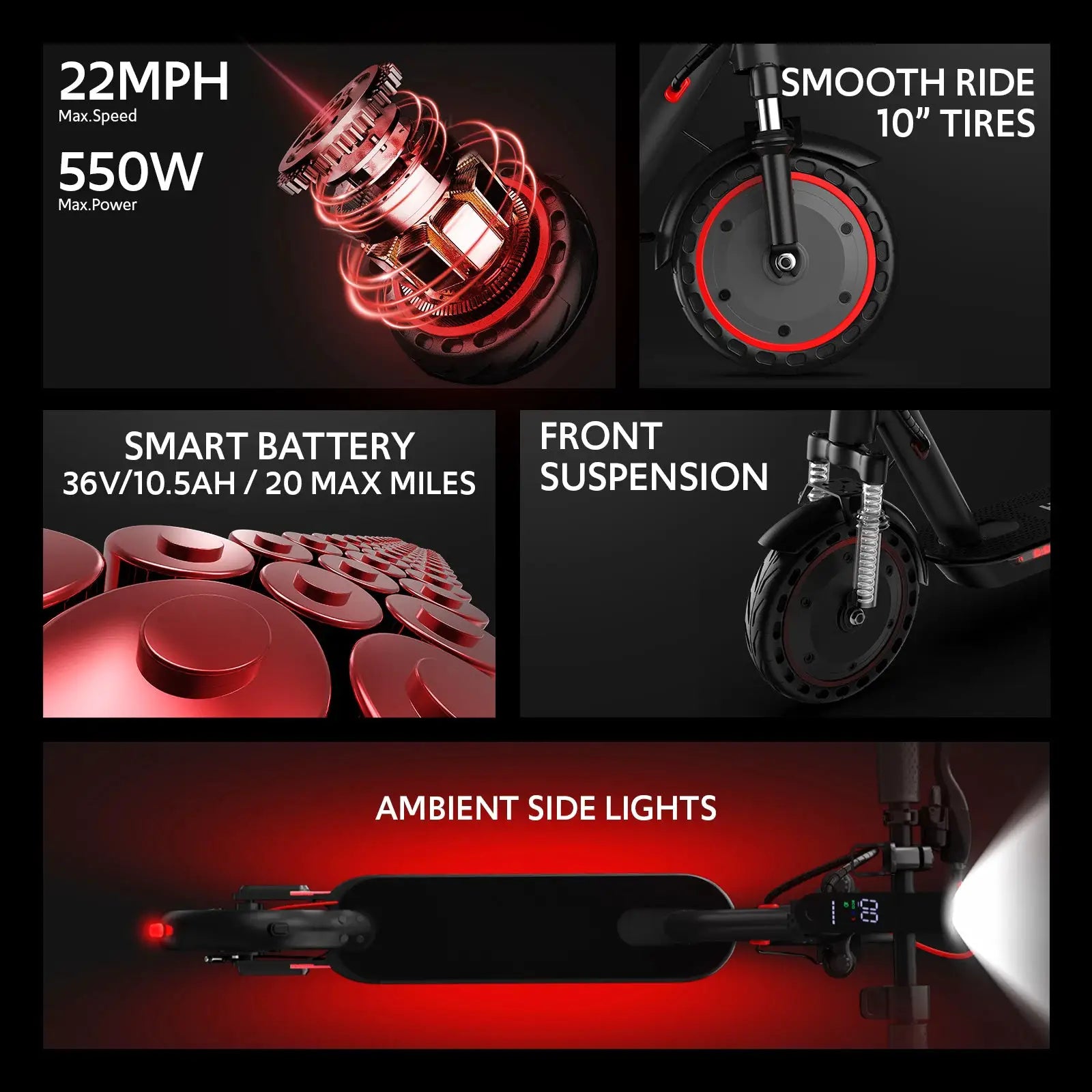 Electric Scooter Adults, Foldable E-Scooter with Front Suspension & Front/Rear Turn Signal Lights, 10" Large Honeycomb Solid Tires, 550W Motor, 36V 10.5AH Battery, Up to 20 Miles Range & 22 MPH by Beastly Survival Outlet