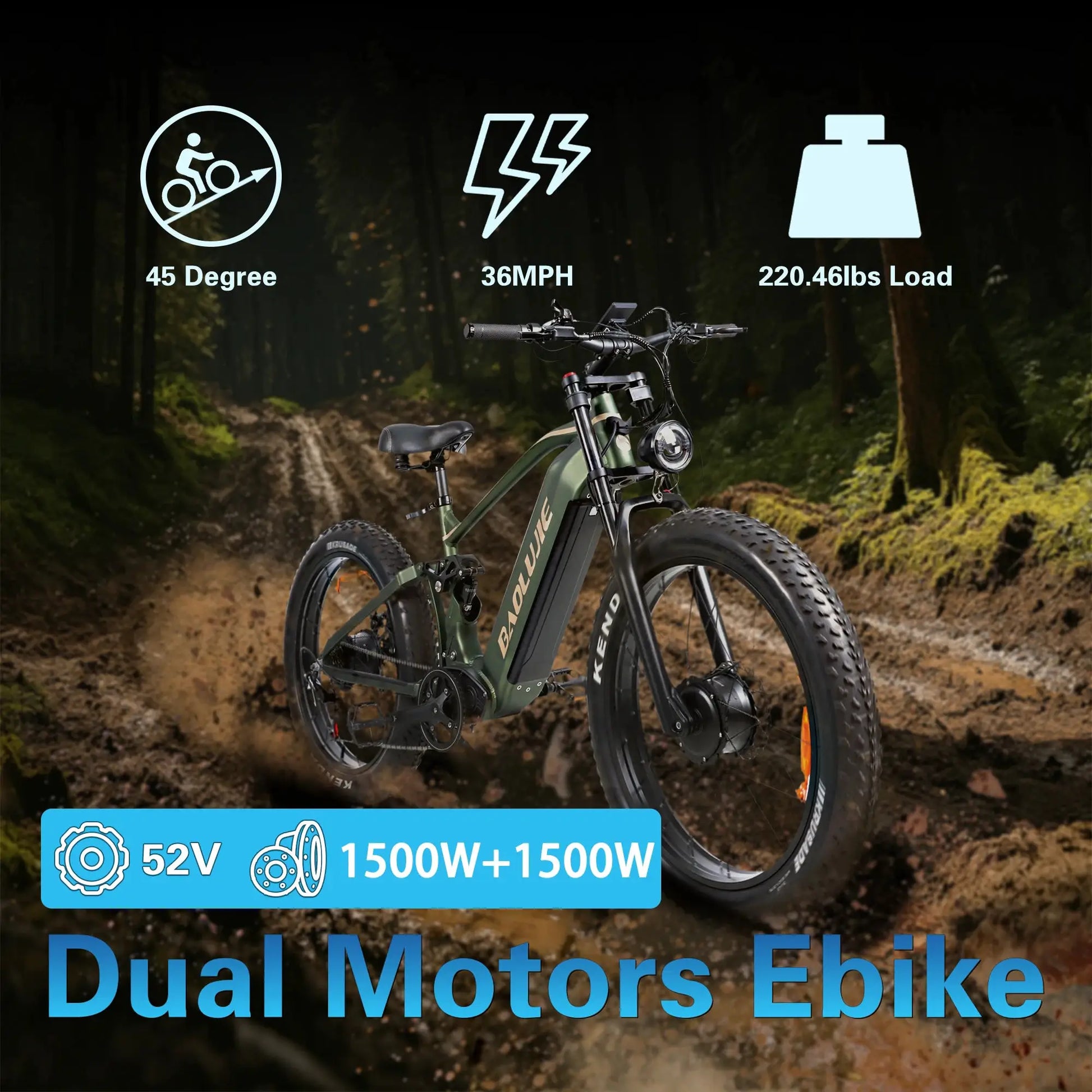 Baolujie Peak Electric Mountain Bike 52V 26x4 Inch Tire Pro by Beastly Survival Outlet