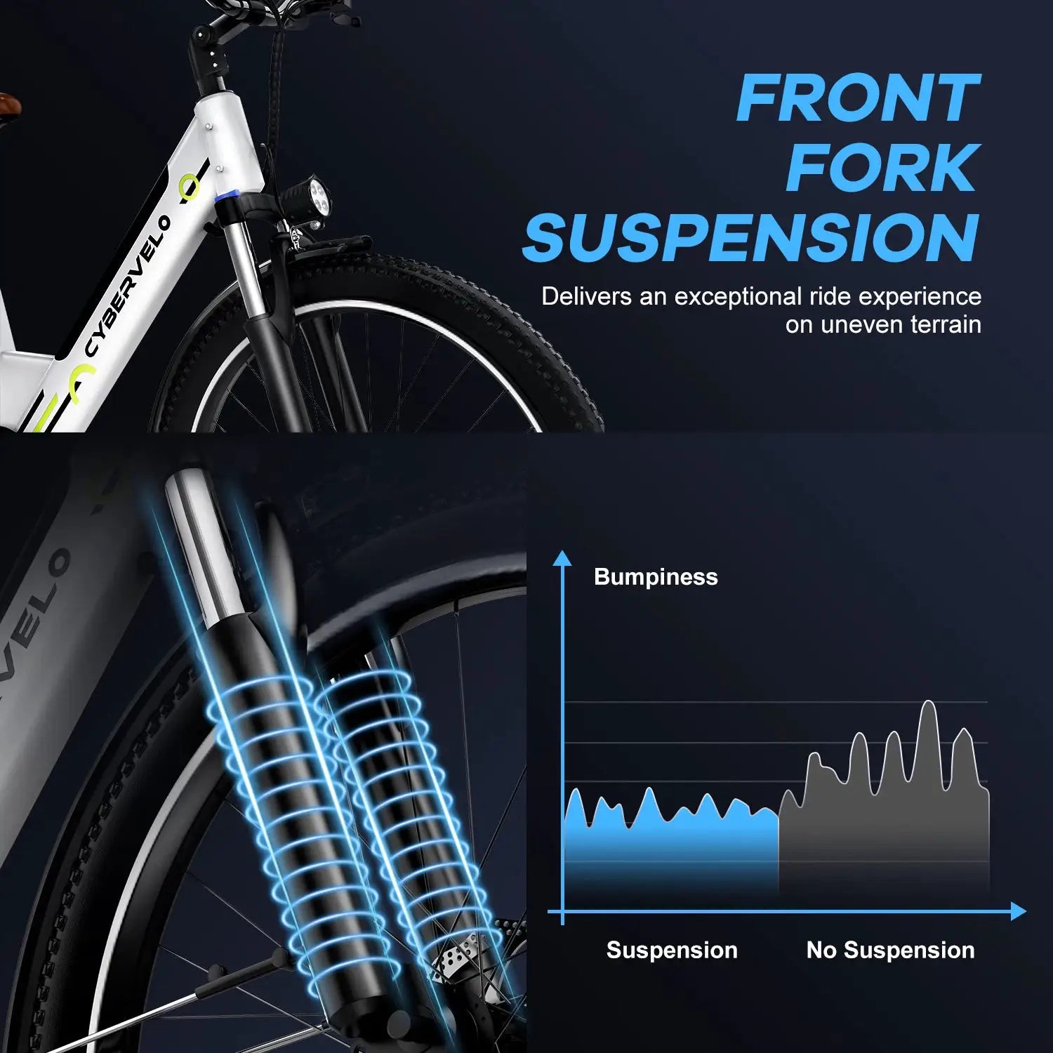 Cybervelo 1000W Peak 26" Electric Bike Adults 80Miles Removable Battery 7-Speed Ebike Beach Snow Commute E Bicycle for Men Women EK2 by Beastly Survival Outlet