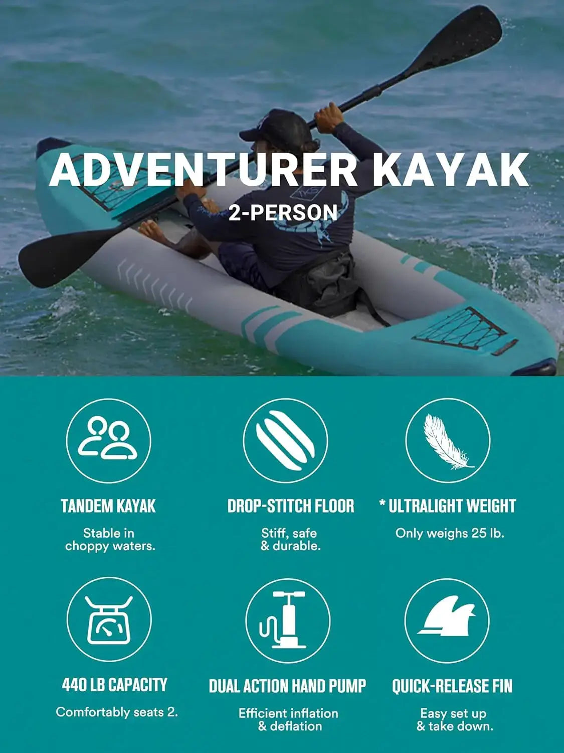 Inflatable Kayak 2 Person Adult - Tandem Kayak with Drop Stitch Floor, Touring Kayak with Aluminum Paddles, Seats,, Customized by Beastly Survival Outlet