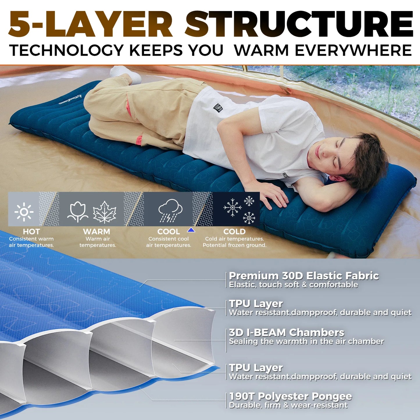 KingCamp Ultralight Inflatable Sleeping Pad Camping Hiking