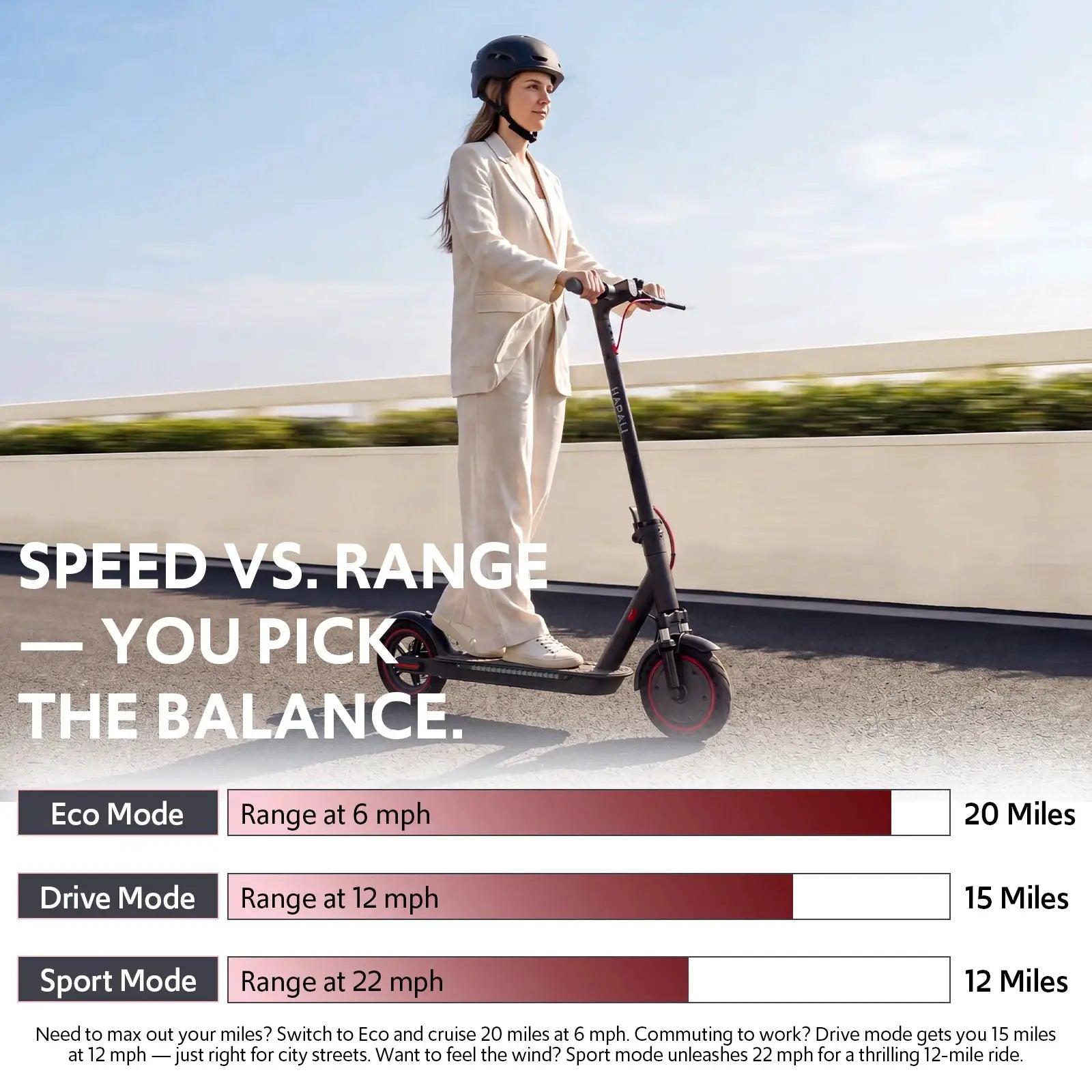 Electric Scooter Adults, Foldable E-Scooter with Front Suspension & Front/Rear Turn Signal Lights, 10" Large Honeycomb Solid Tires, 550W Motor, 36V 10.5AH Battery, Up to 20 Miles Range & 22 MPH by Beastly Survival Outlet